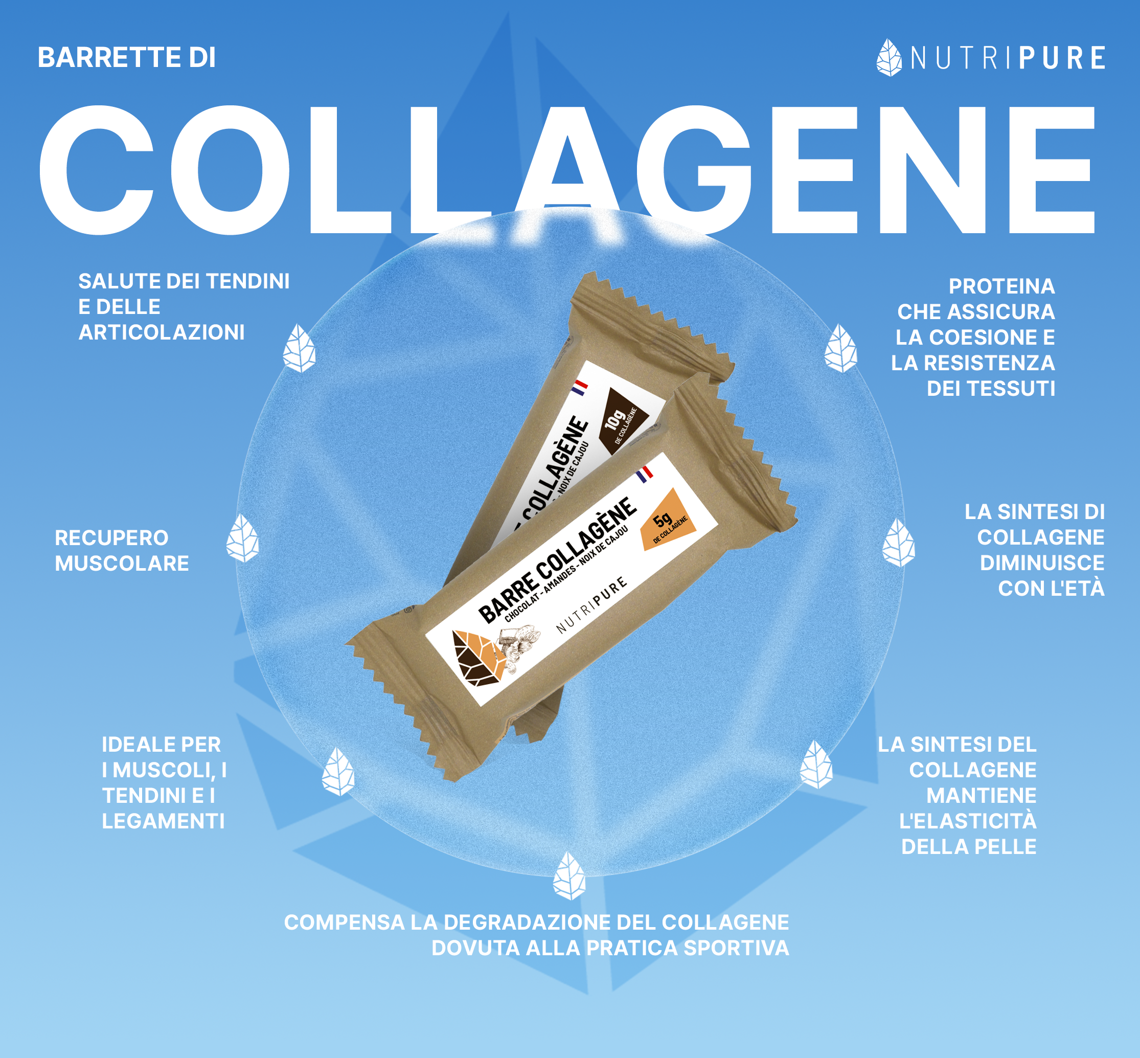 Barrette di Collagene