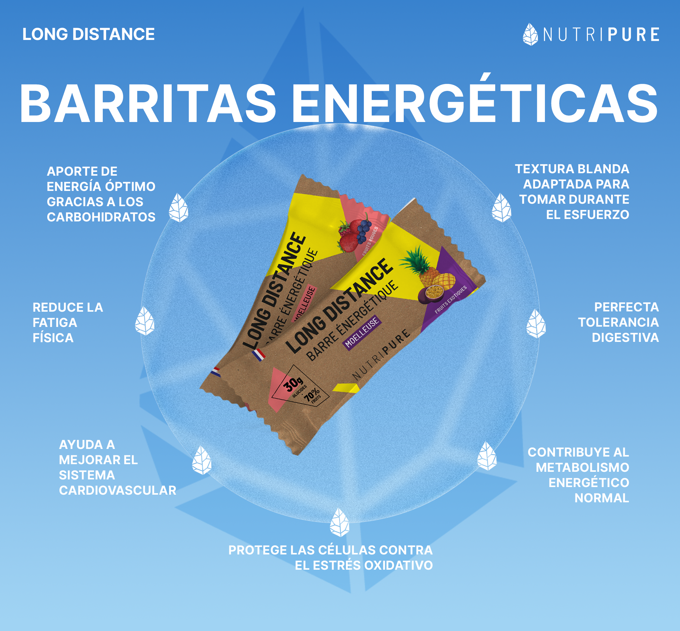 Barrita energética Long Distance