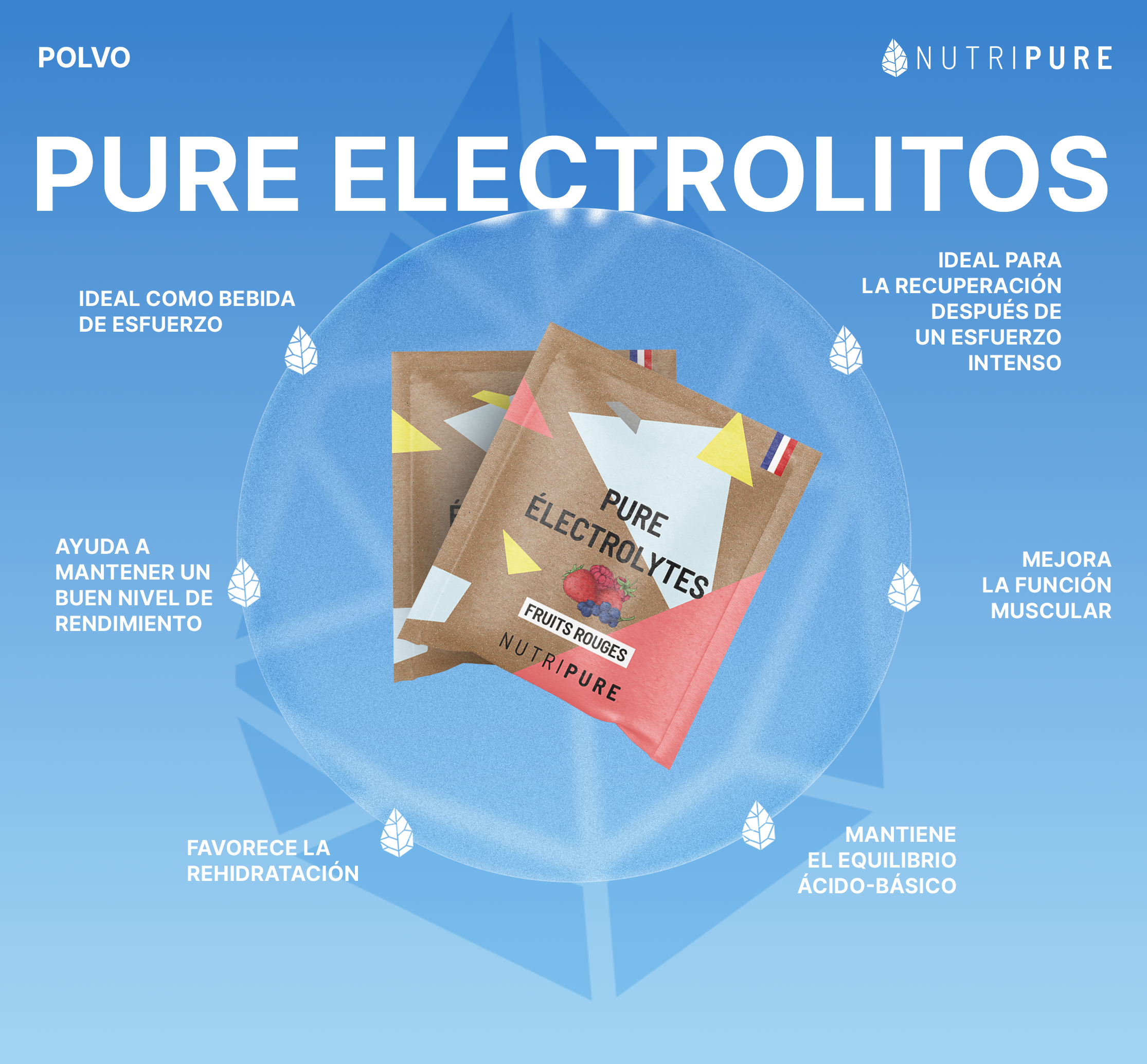 Pure Electrolitos