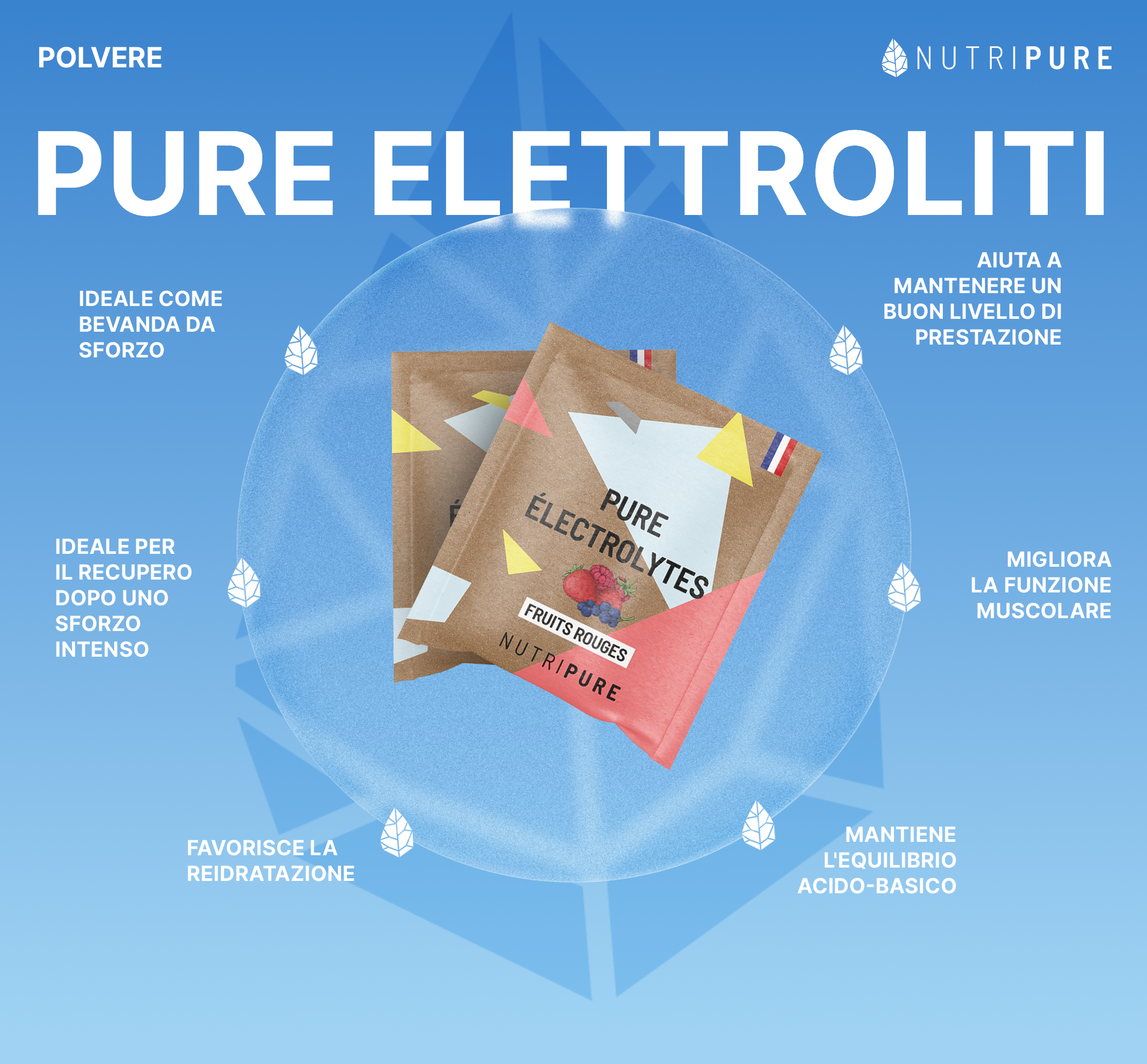 Pure Elettroliti