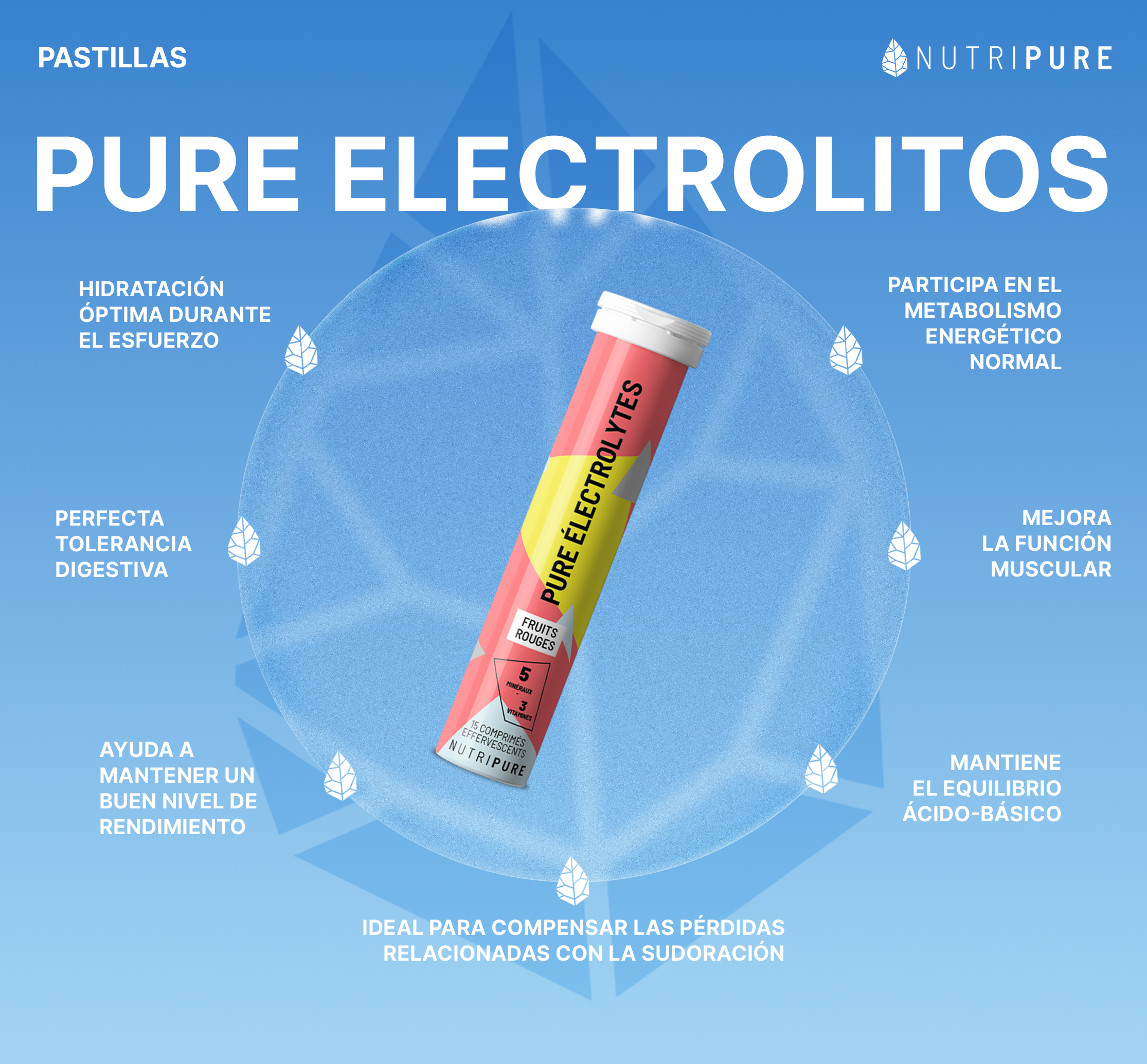 Pastillas de Hidratación - Electrolitos