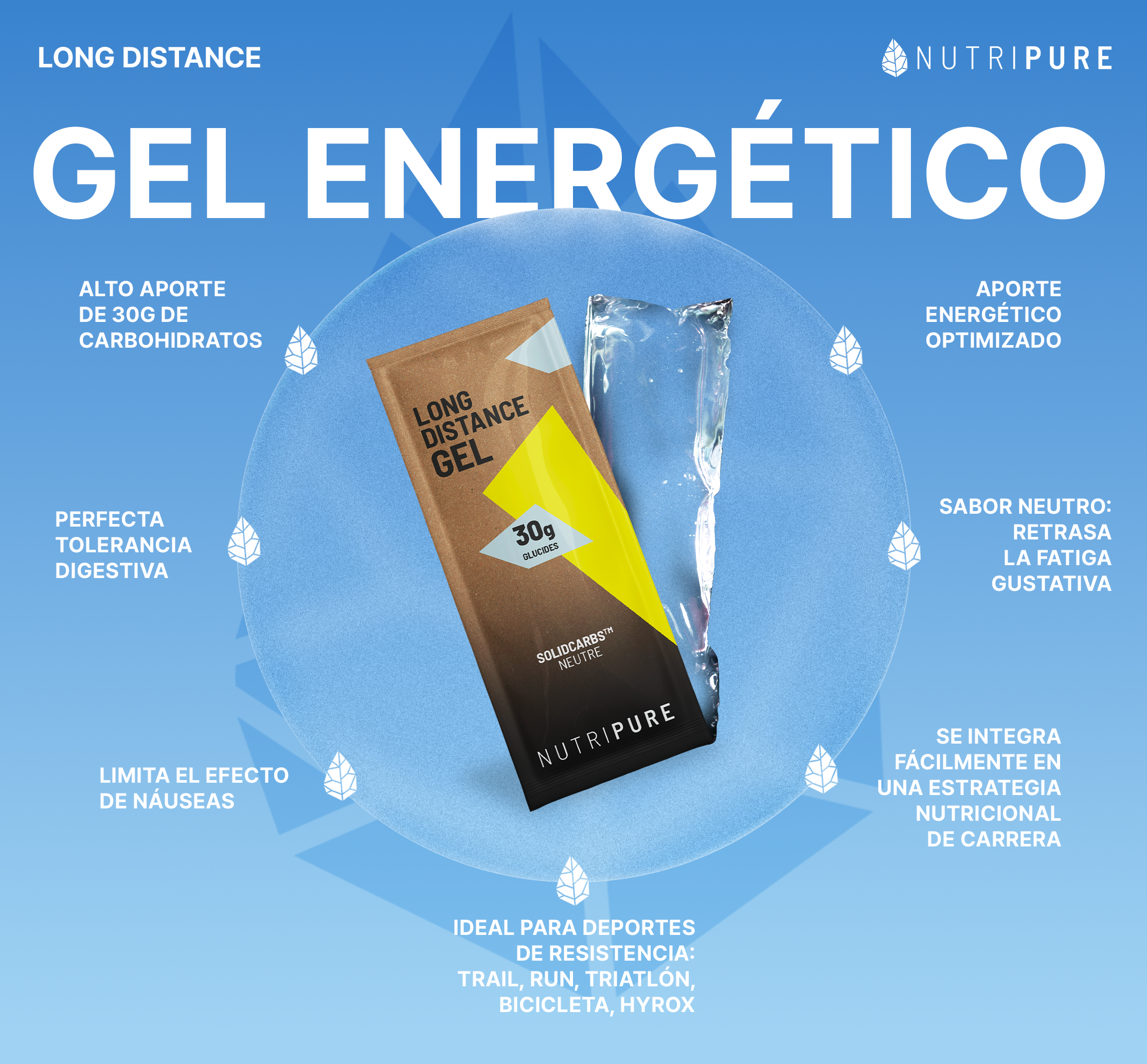 Gel energético Larga Distancia