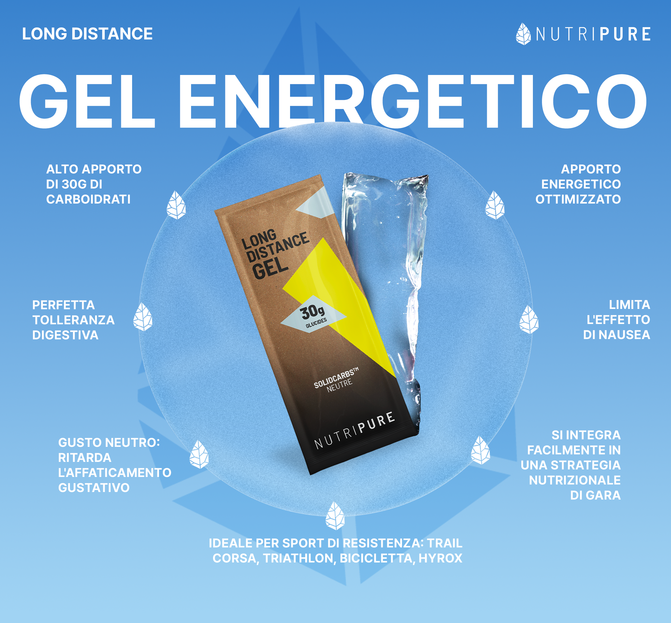 Gel energetico Long Distance
