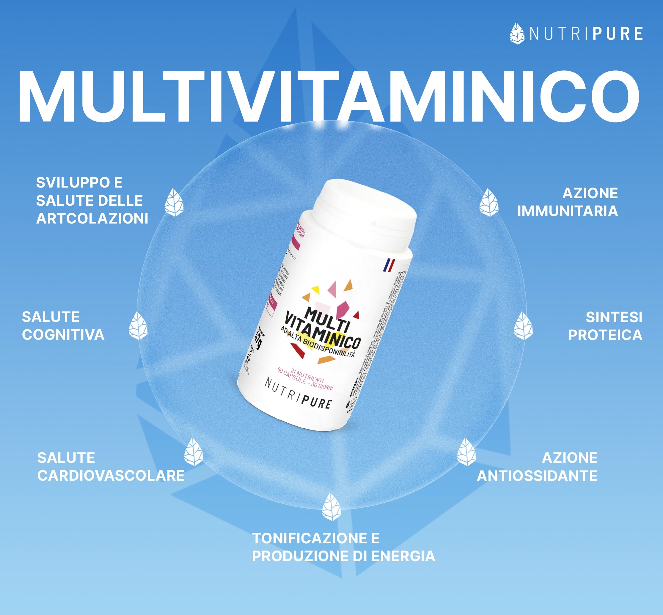 Multivitaminco