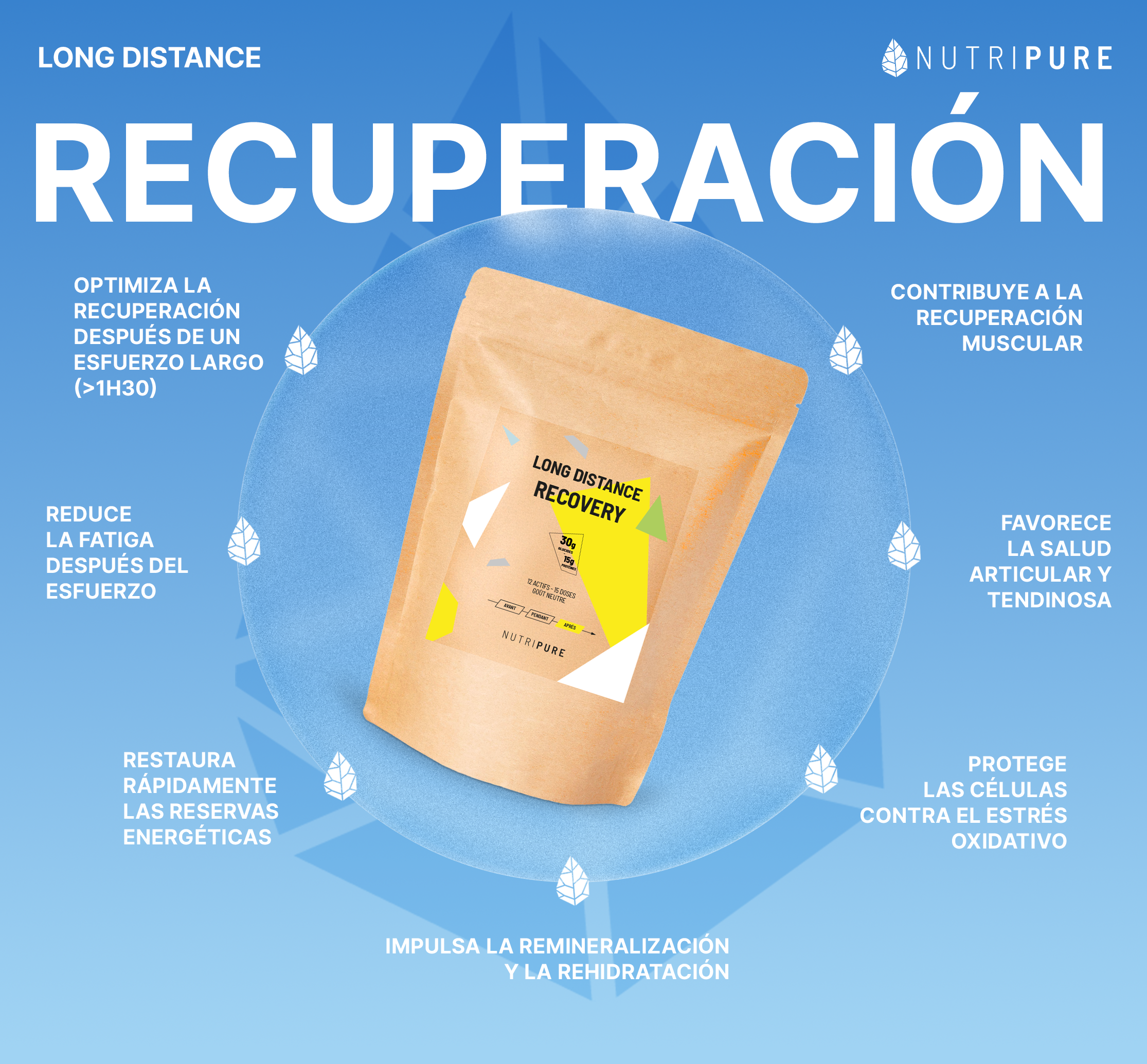 Bebida de recuperación Long Distance