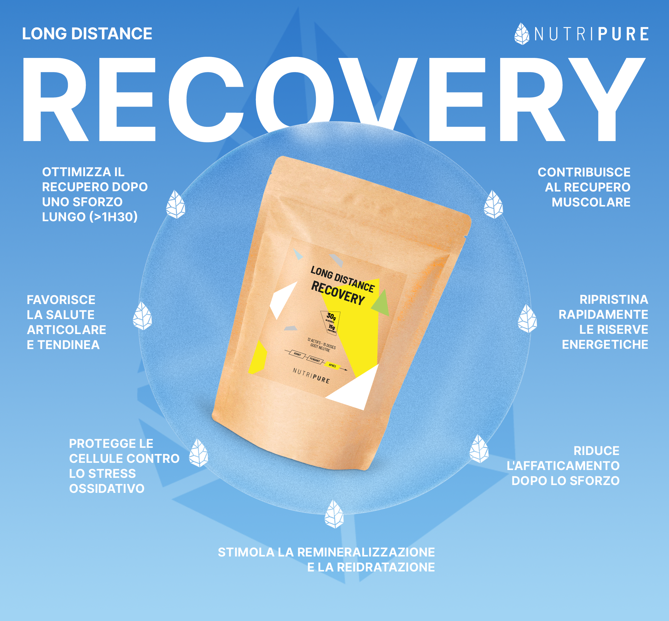 Bevanda Recovery Long Distance