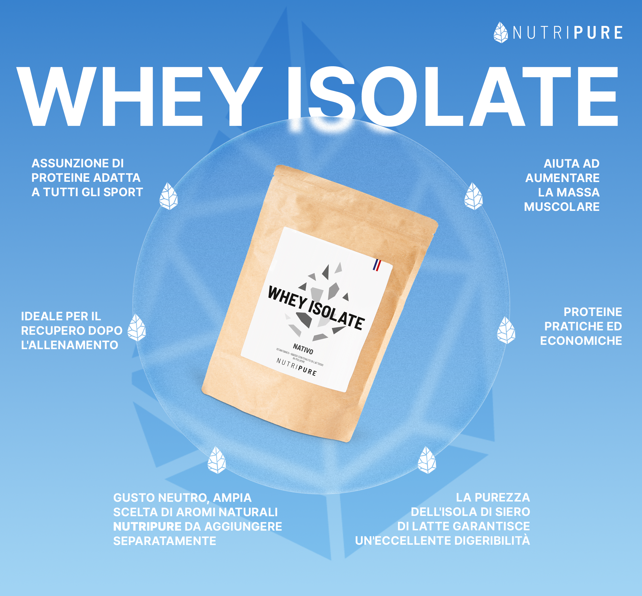 Proteine Whey Isolate