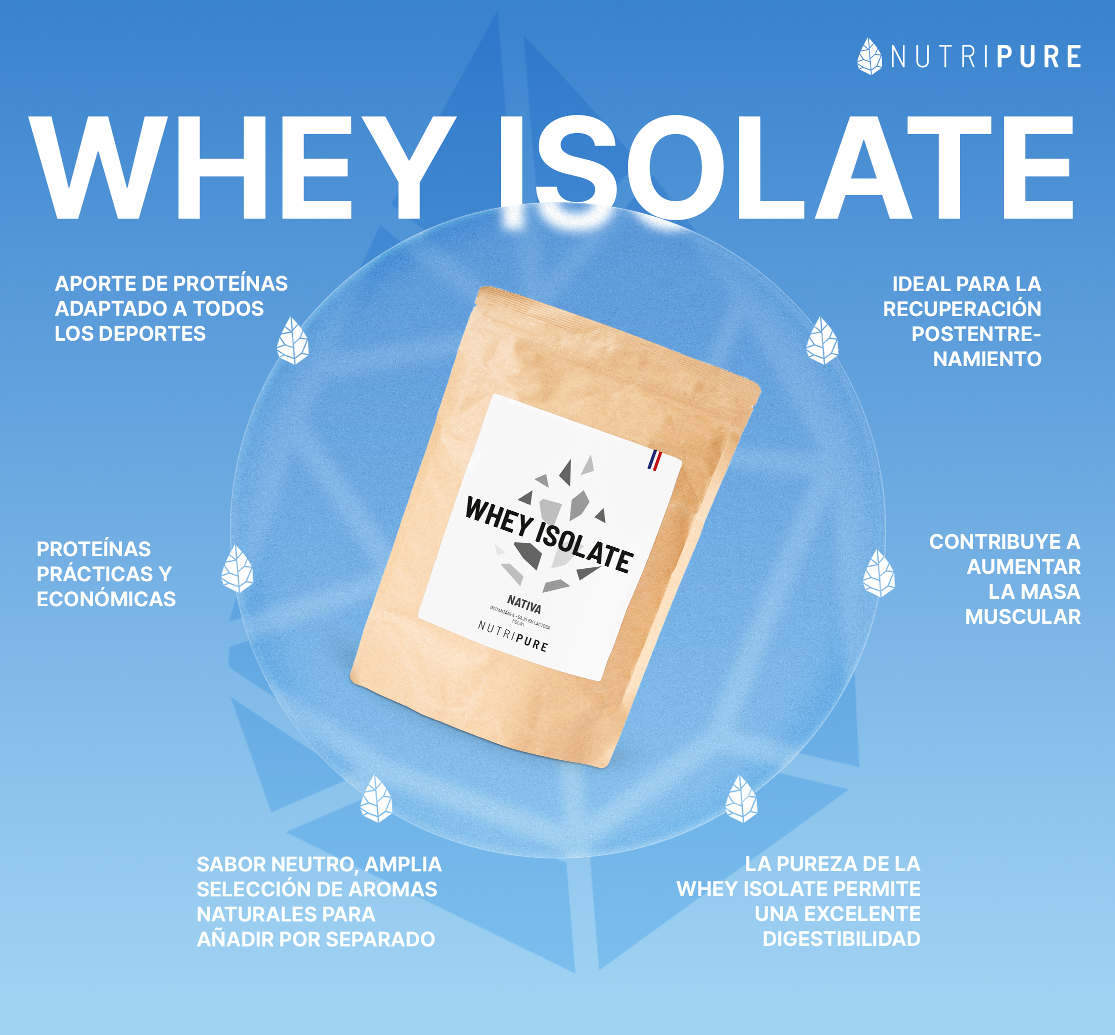 Proteina whey isolate