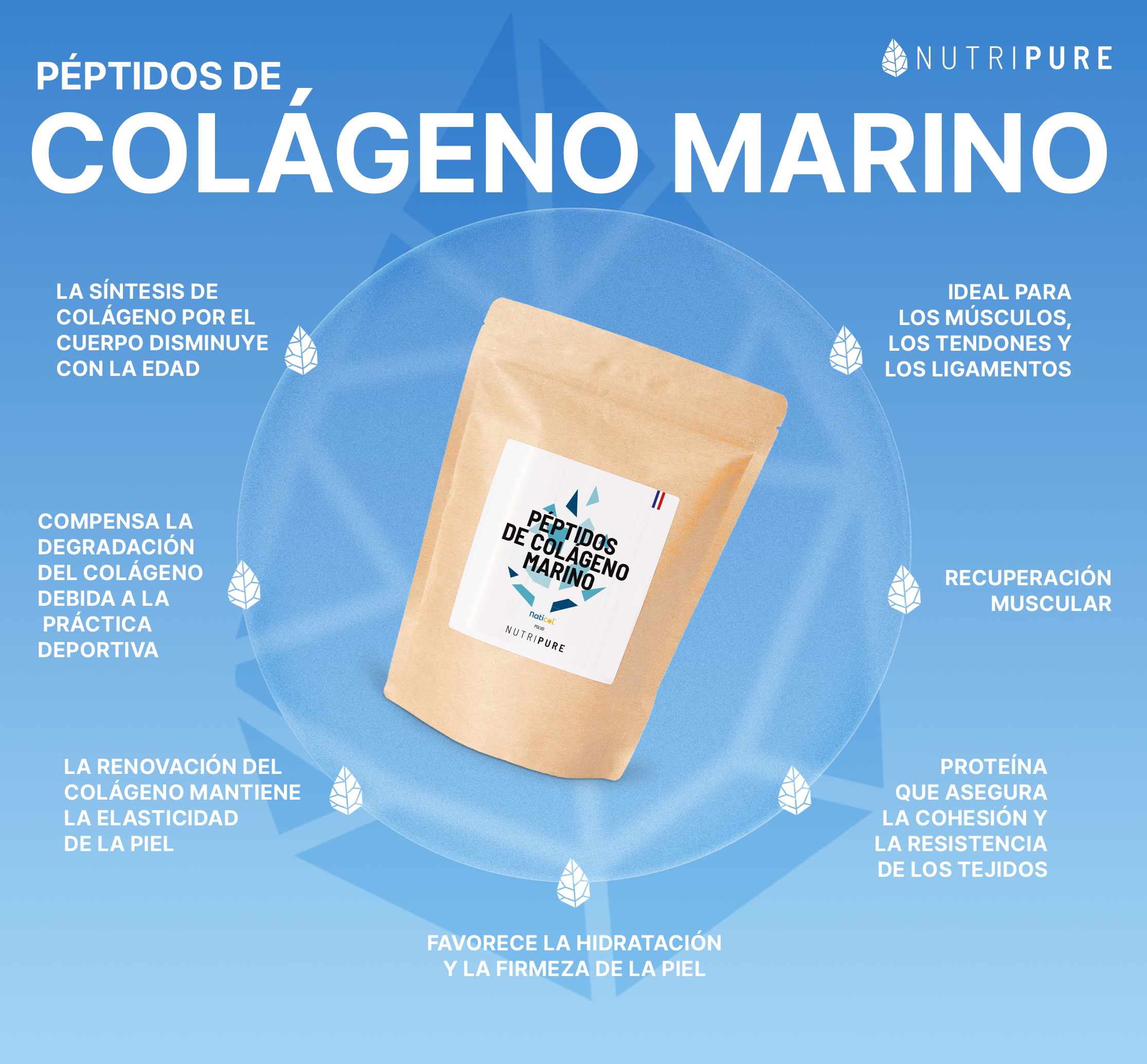 Colágeno Marino Salvaje