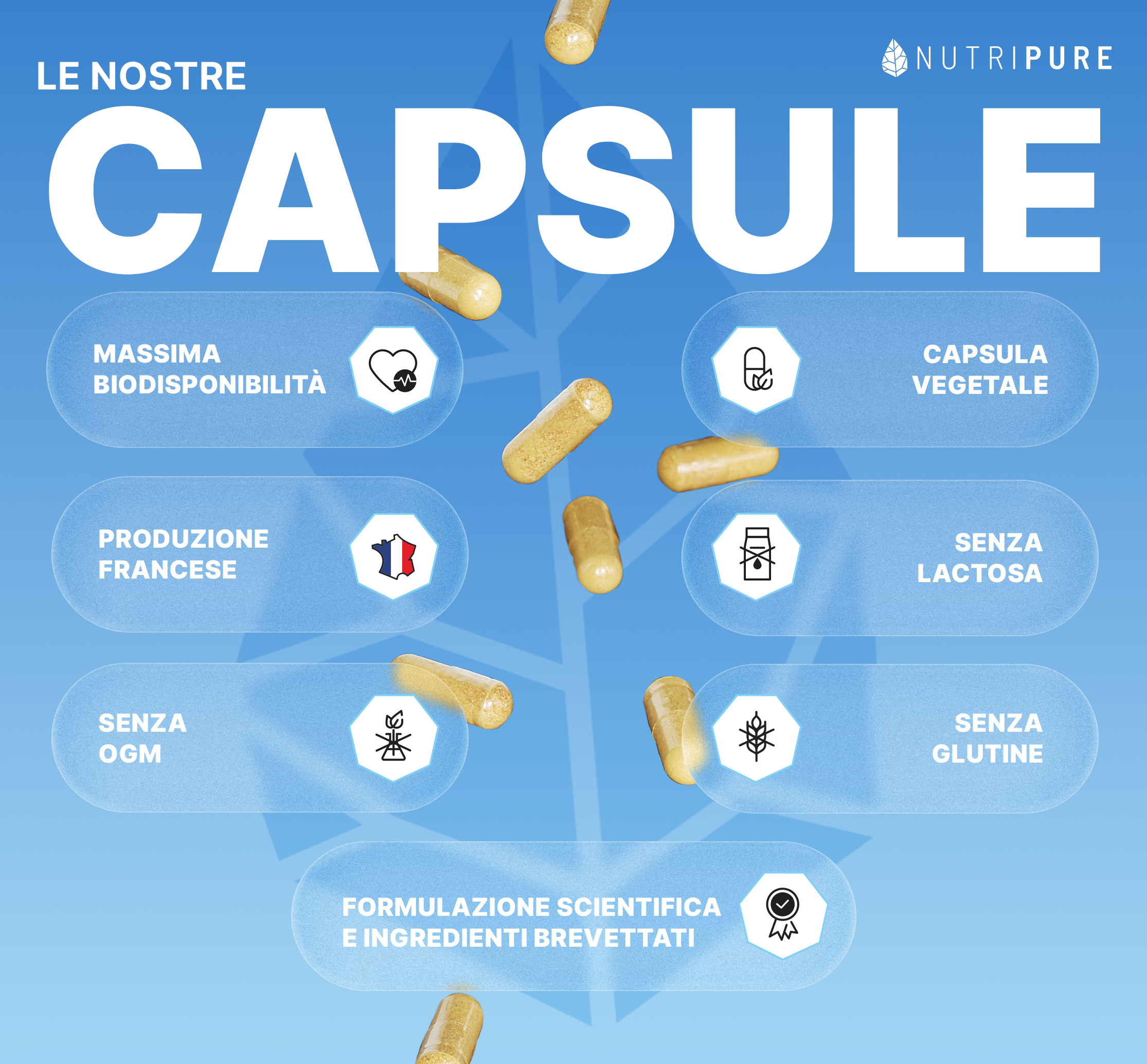 Multivitaminico