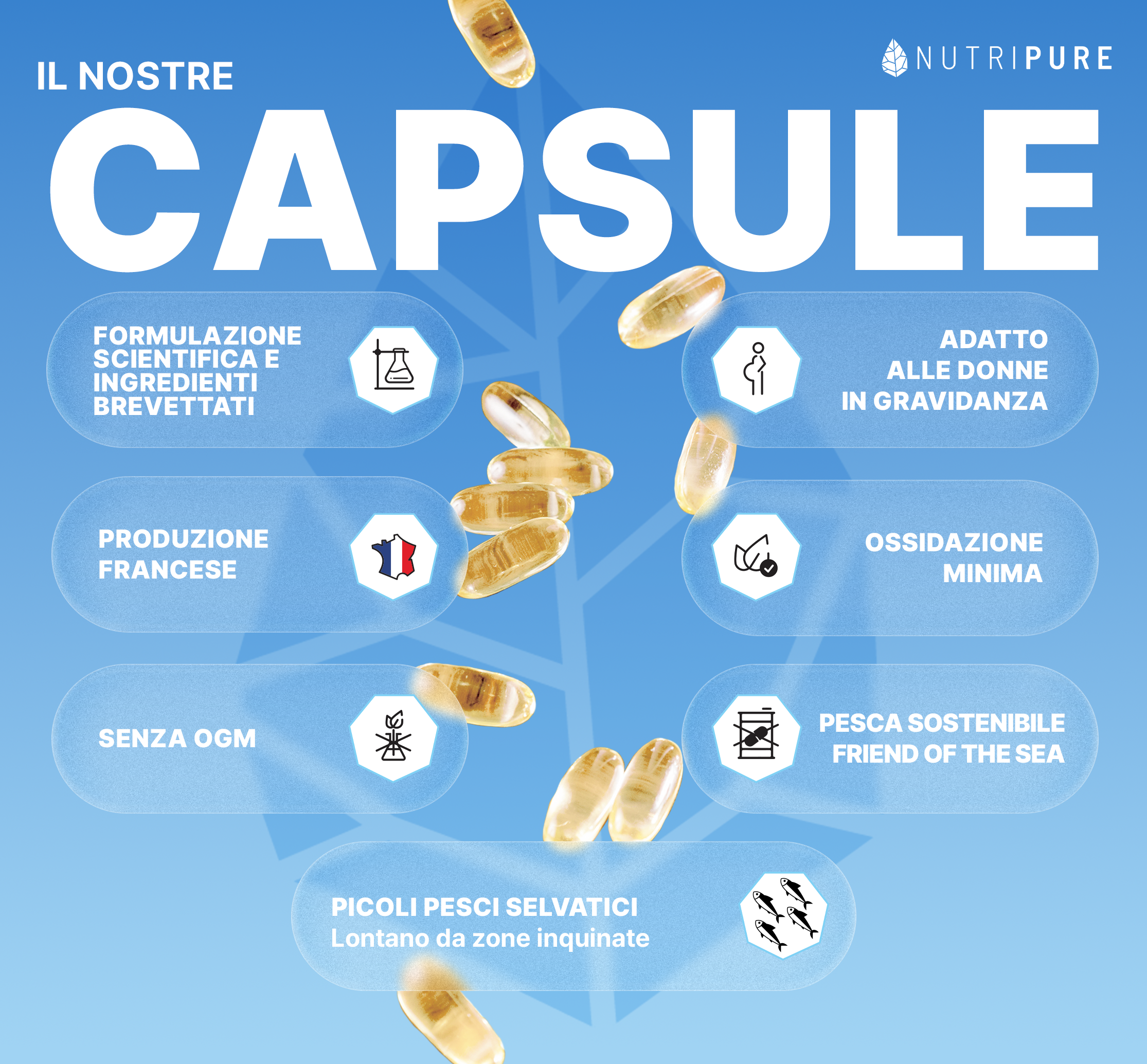 Omega 3 Epax