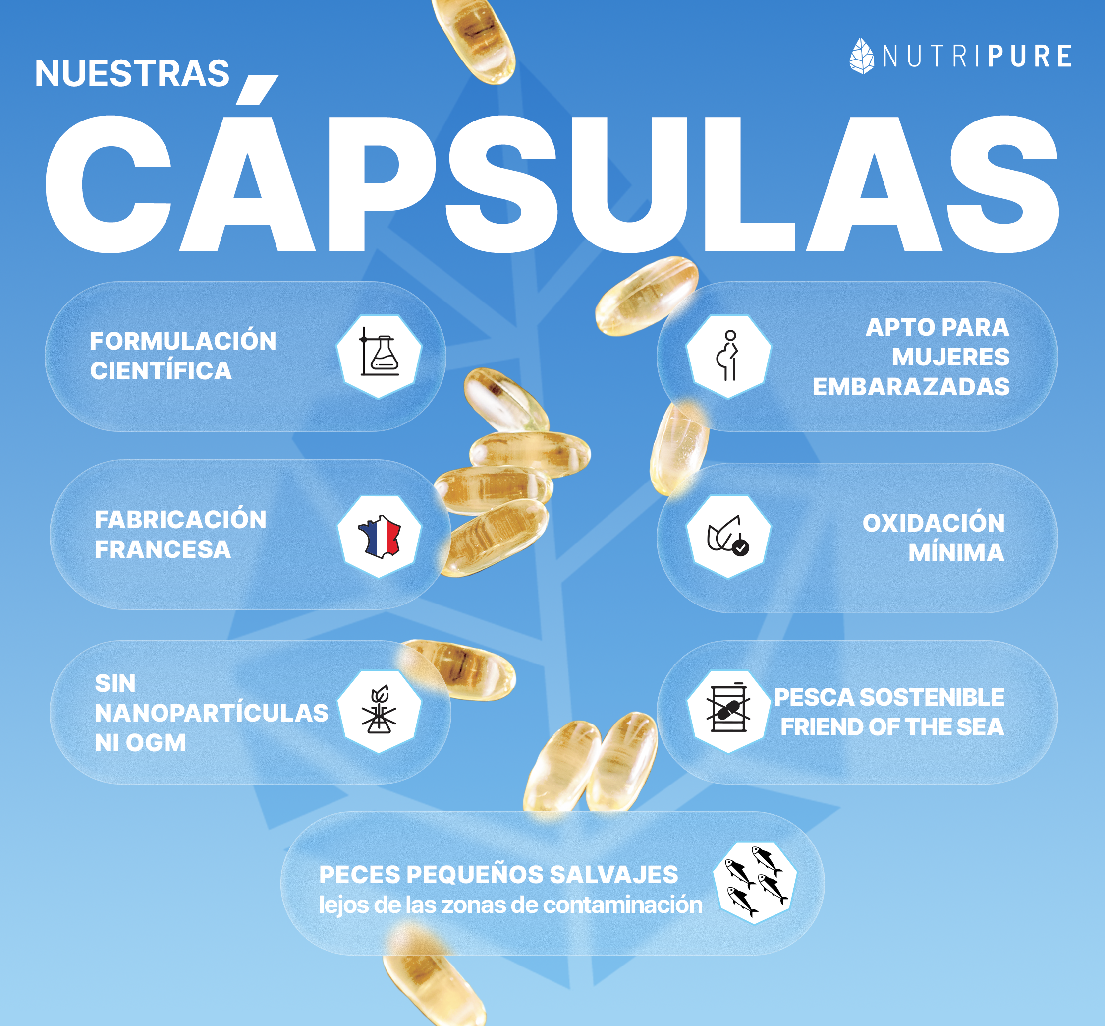 Omega 3 Epax