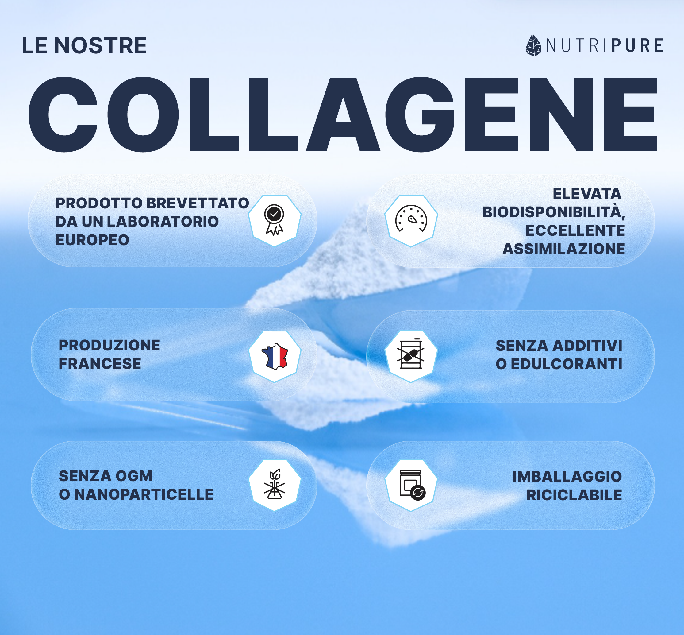 Collagene idrolizzato Peptan