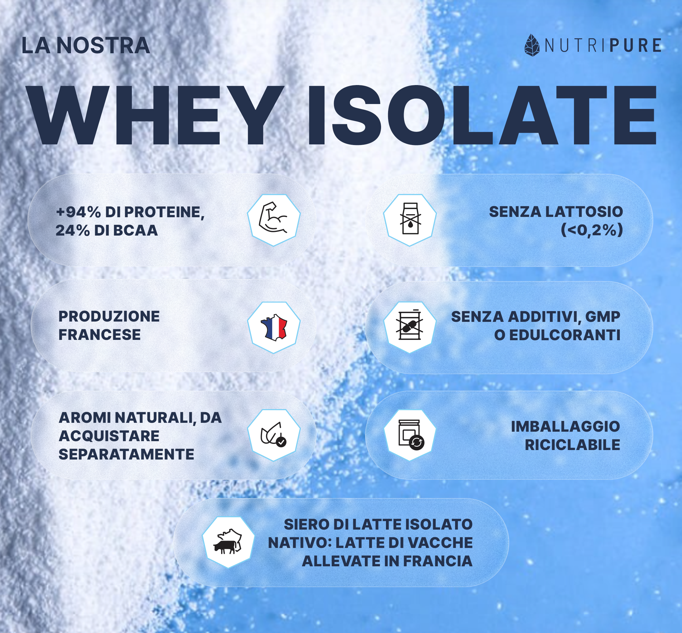 Proteine Whey Isolate