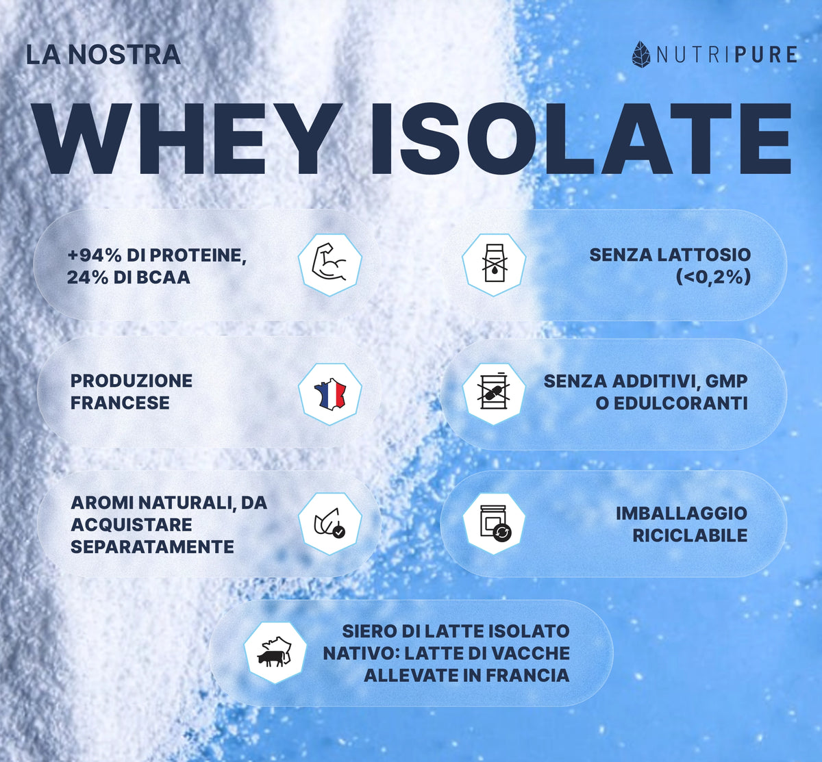 Proteine Whey Isolate