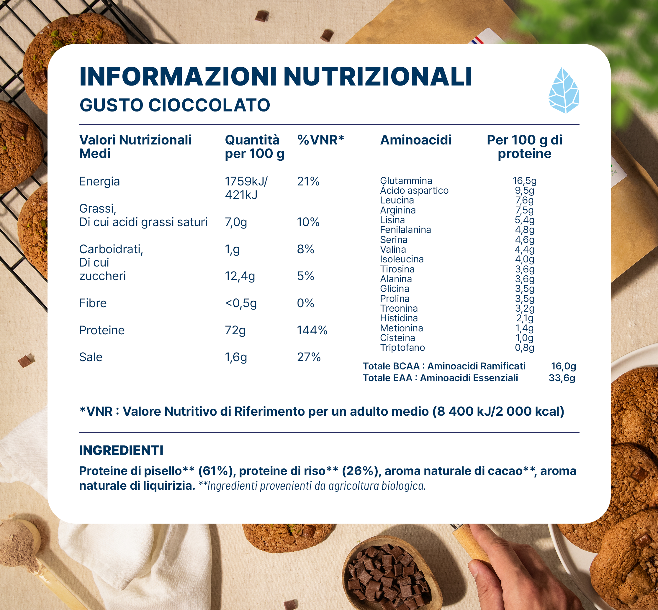 Proteine Vegetali BIO