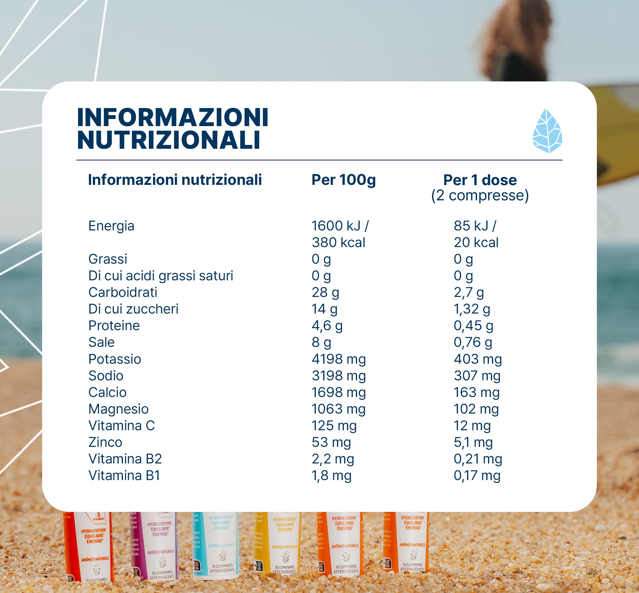 Compresse per l'Idratazione Elettroliti