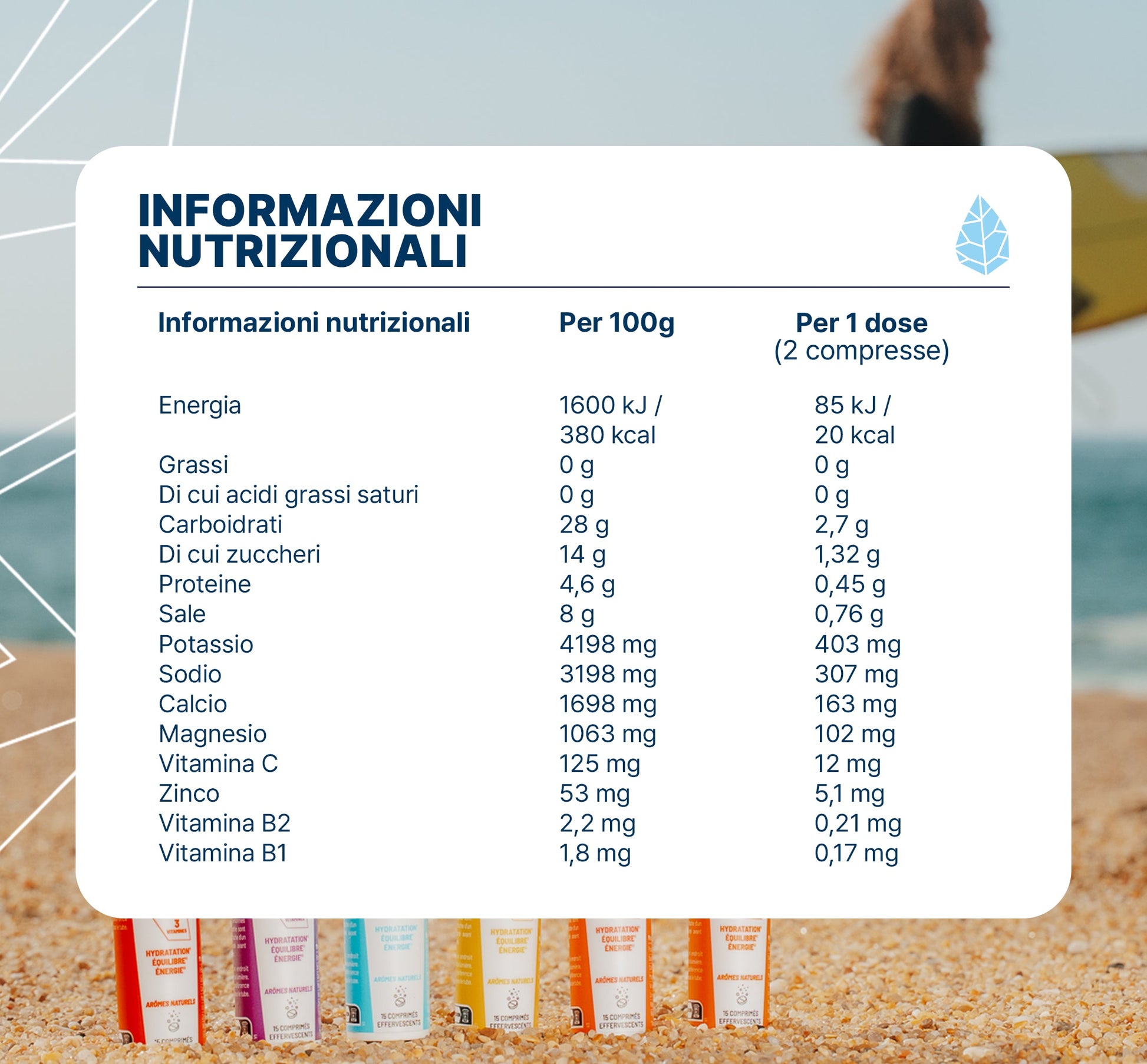 Hydrapure Compresse per l'Idratazione Elettroliti Nutripure