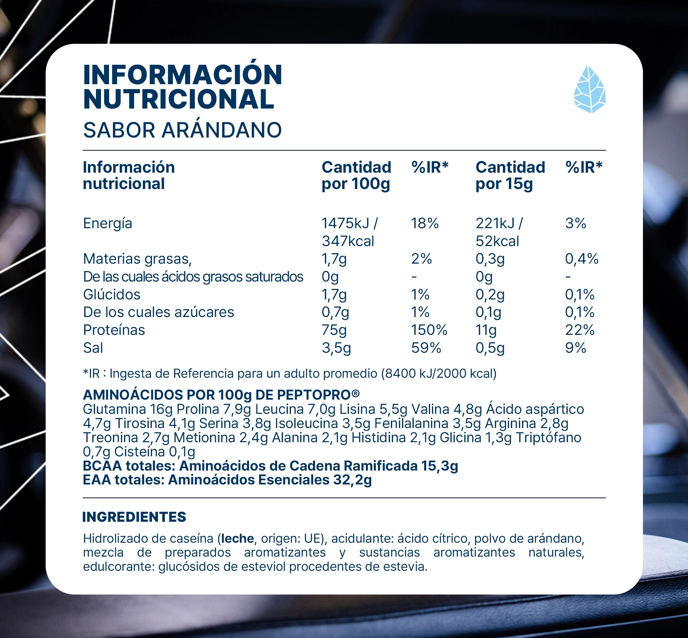 PeptoPro® - Hidrolizado de Caseína