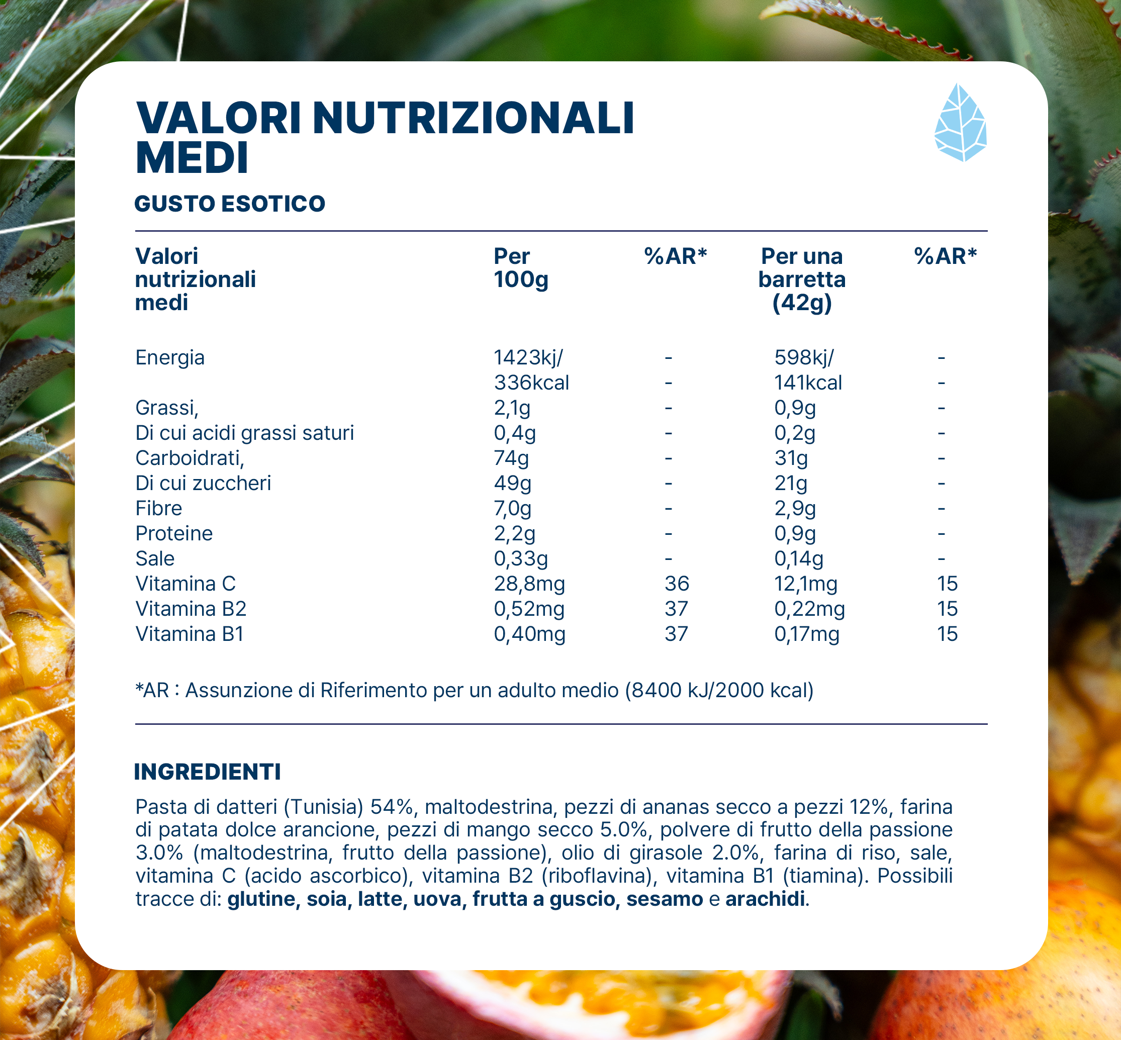 Energy Bar Long Distance