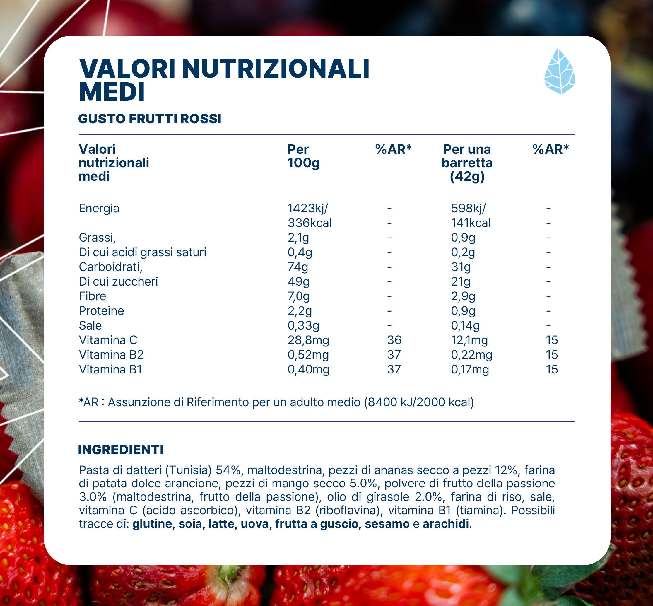 Energy Bar Long Distance