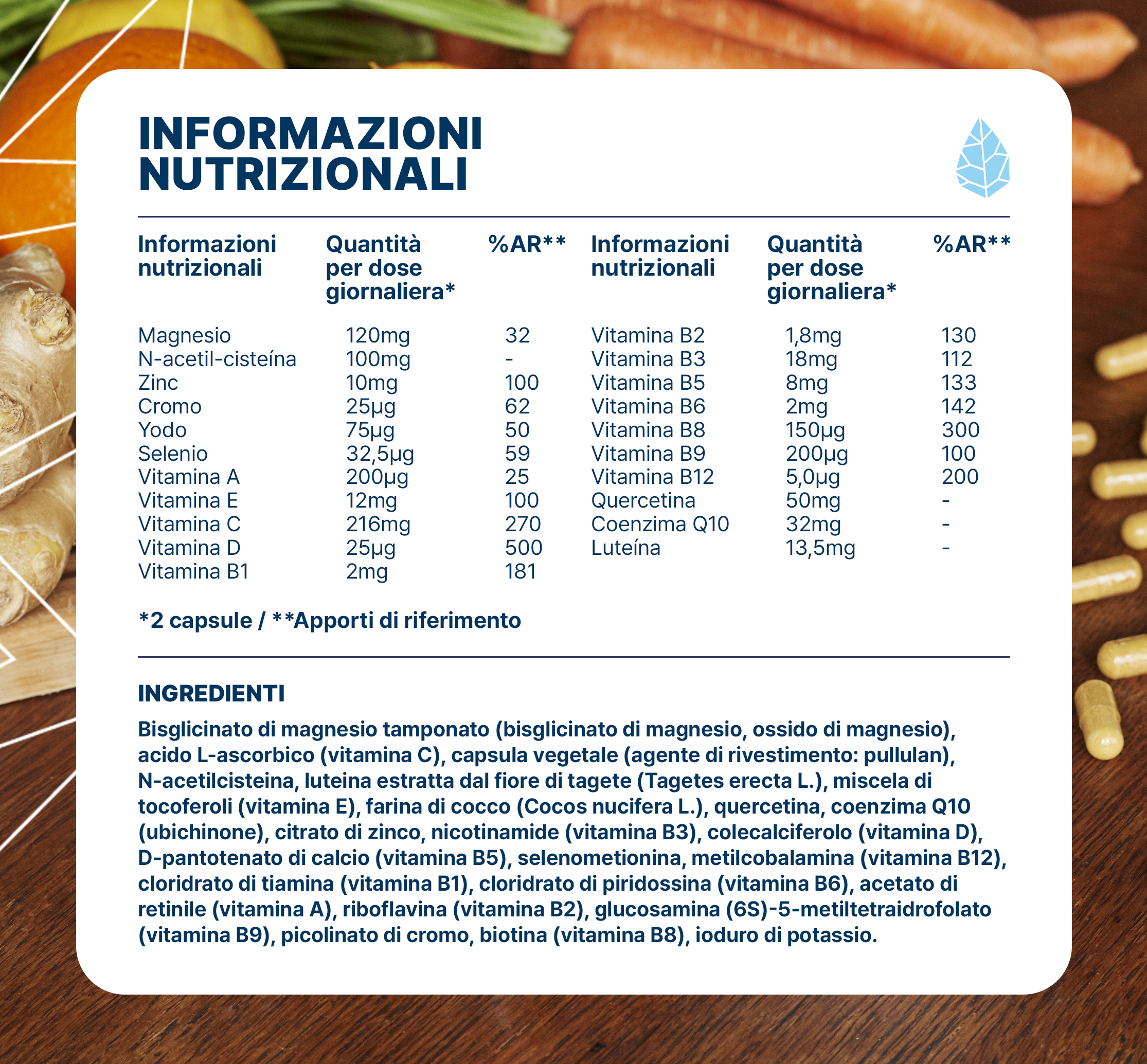 Multivitaminico