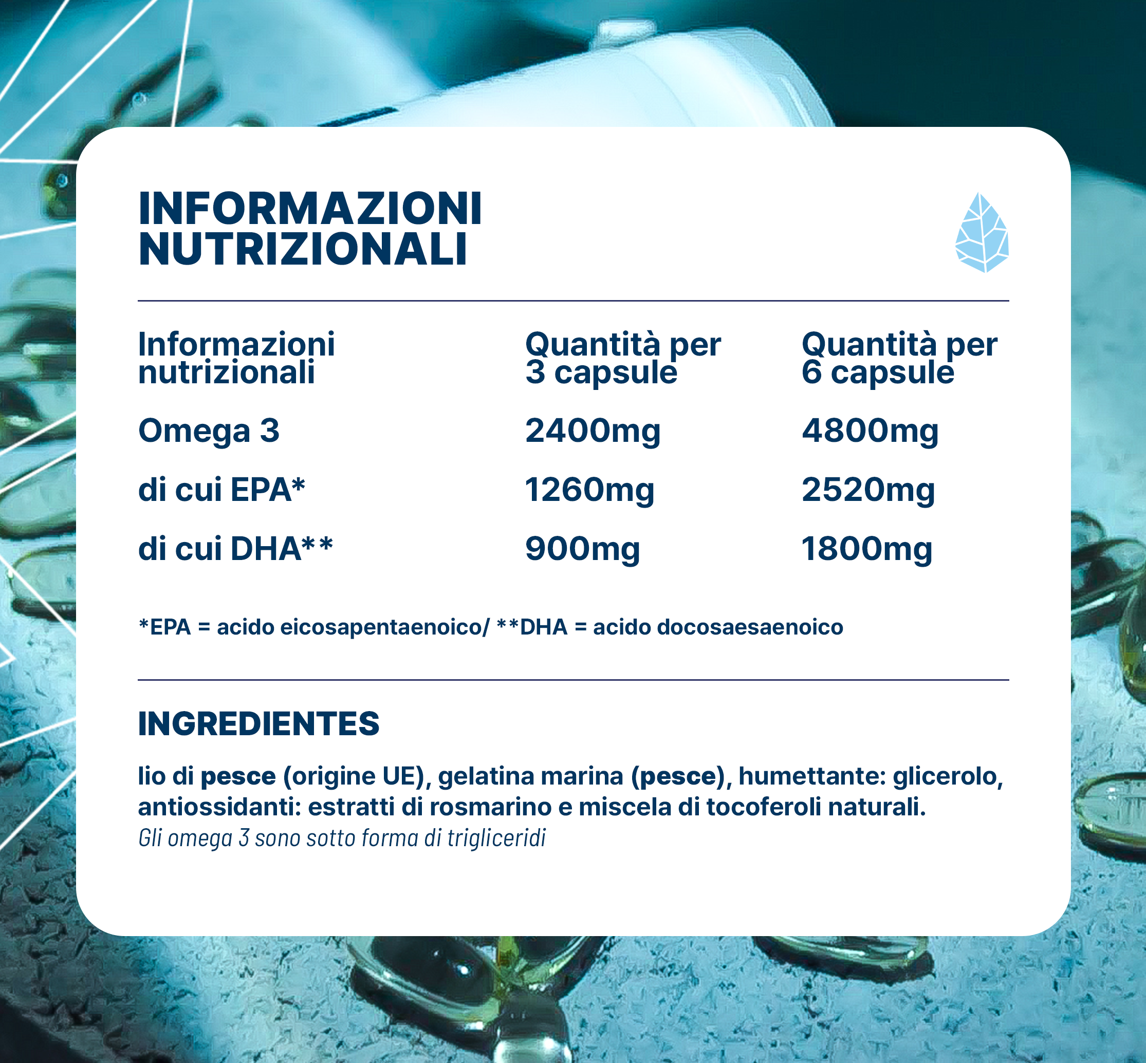 Omega 3 Epax