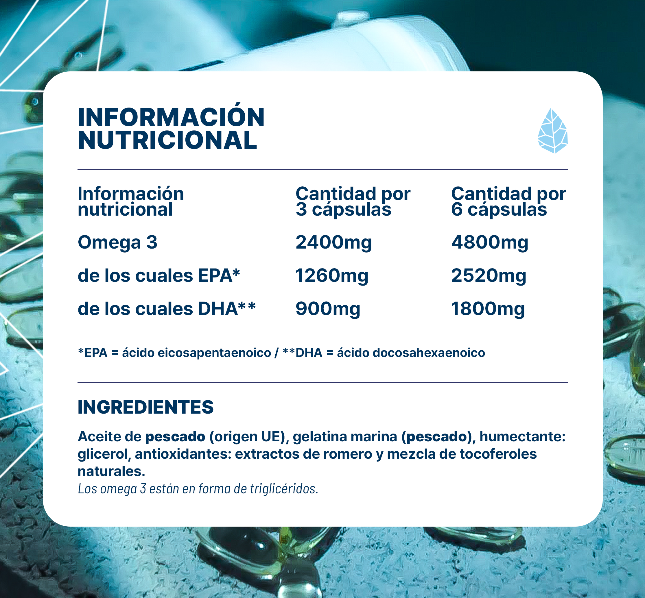 Omega 3 Epax