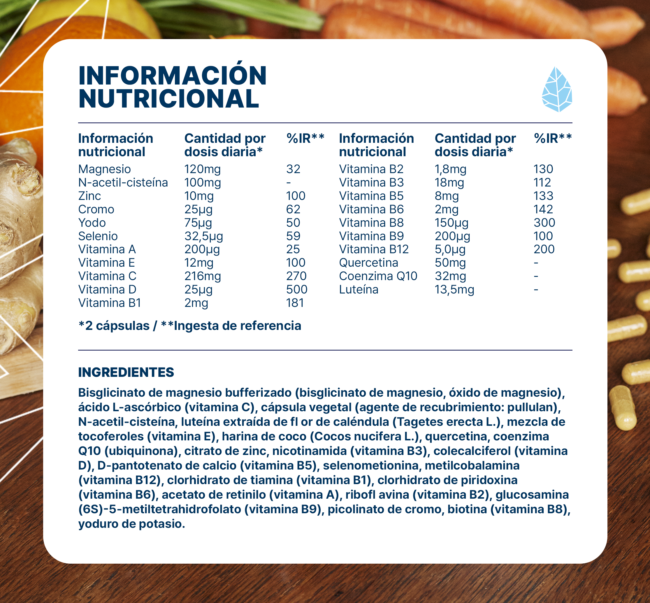 Multivitamínico