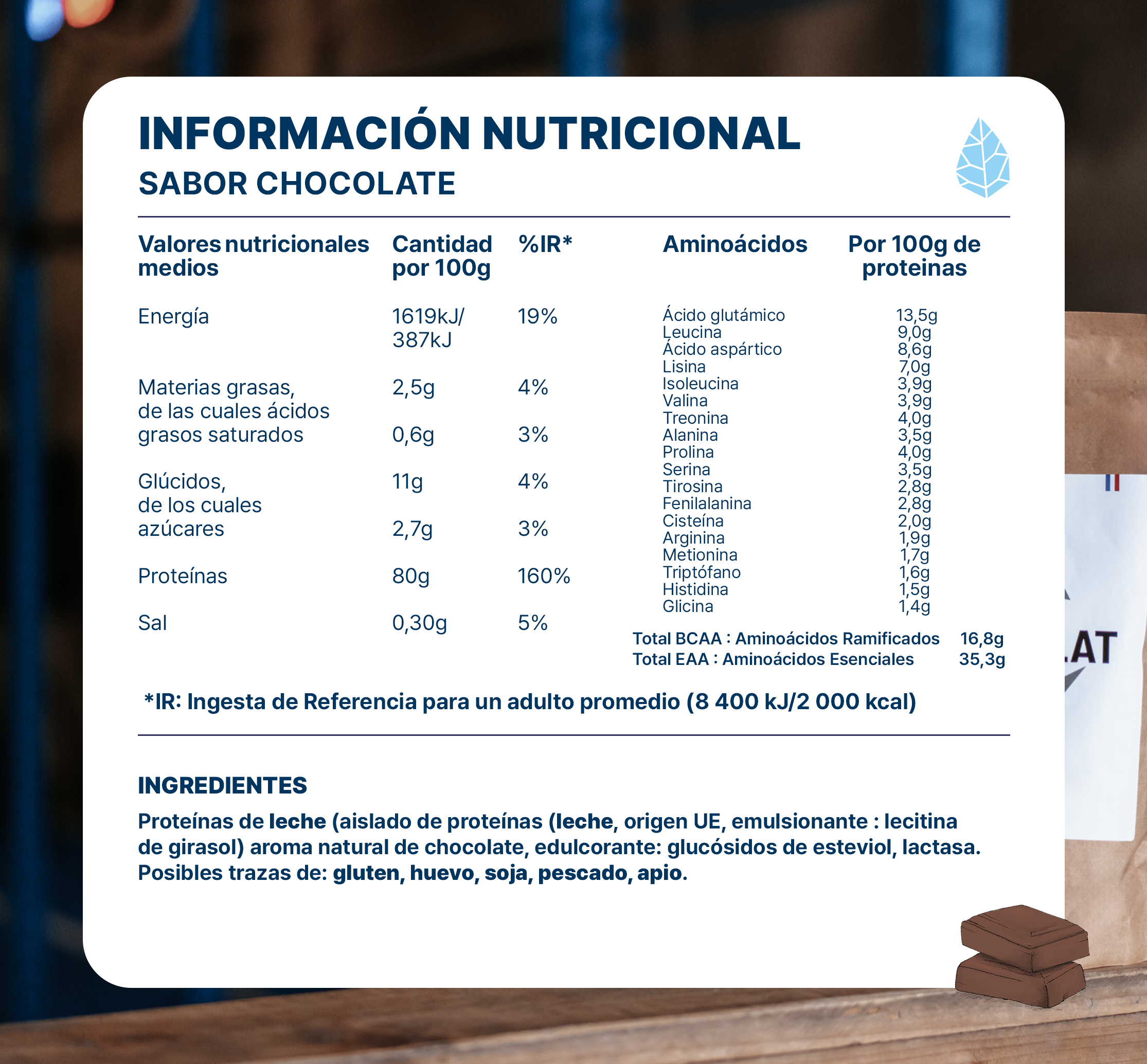 Proteina whey isolate