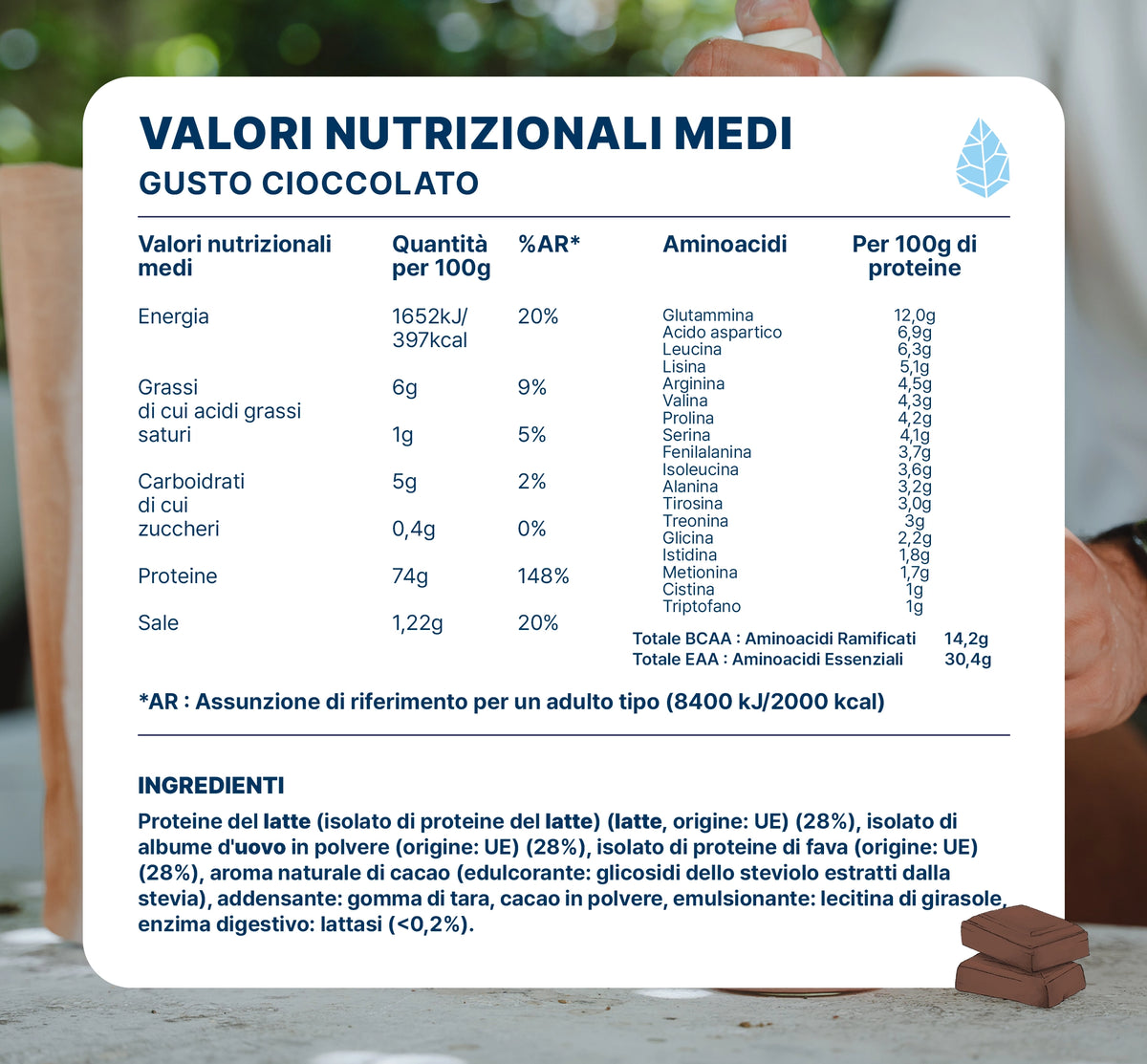 Valori nutrizionali Daily Protein