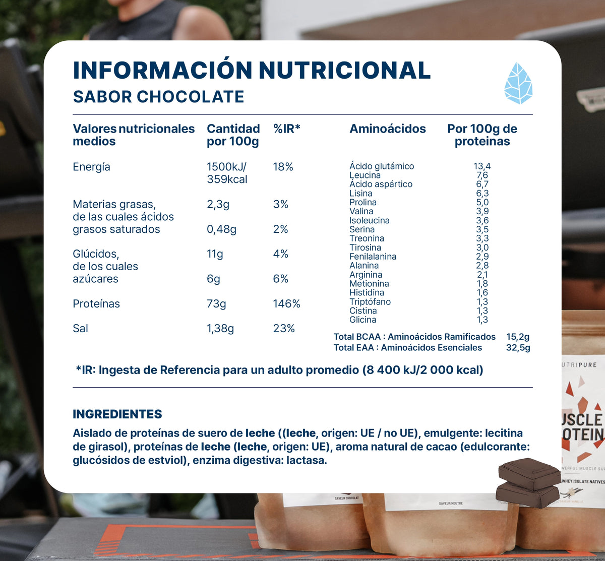 Muscle Protein