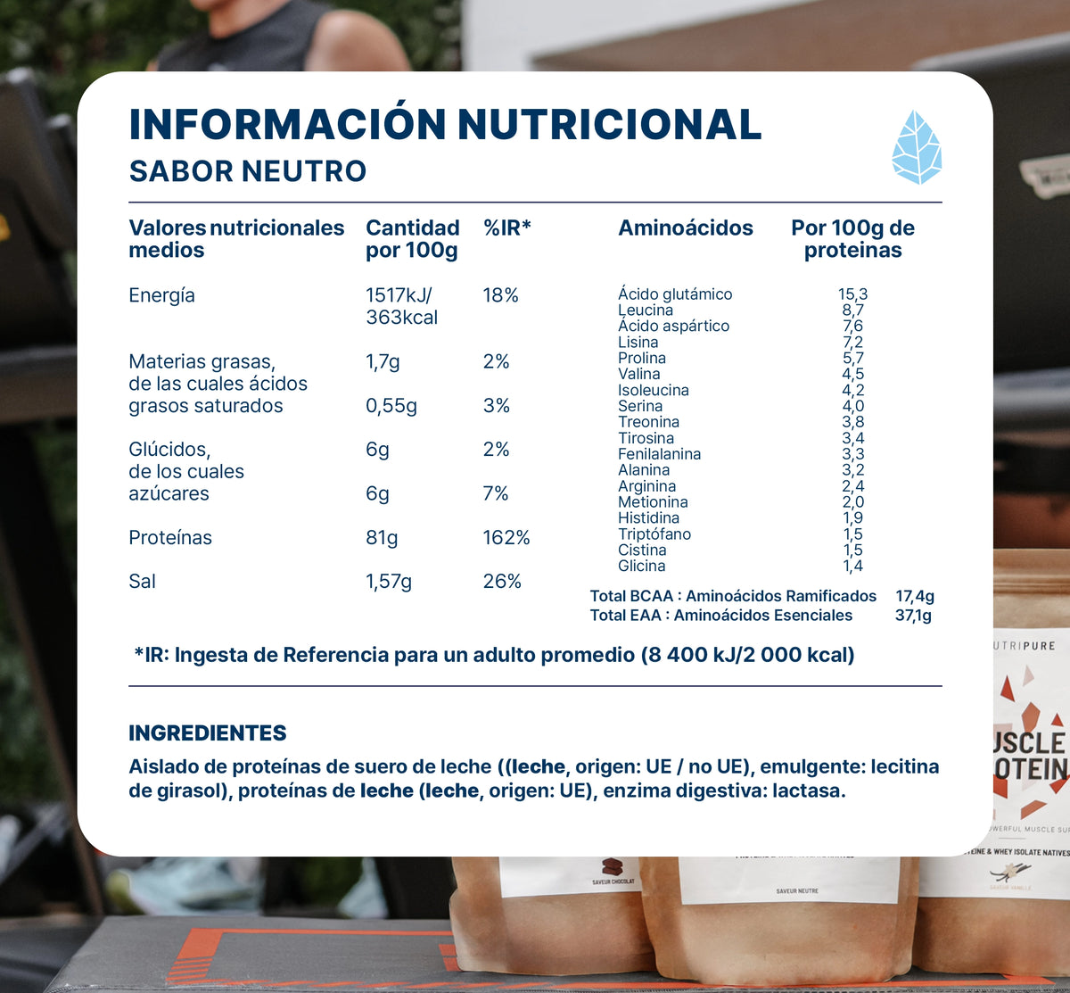 Muscle Protein