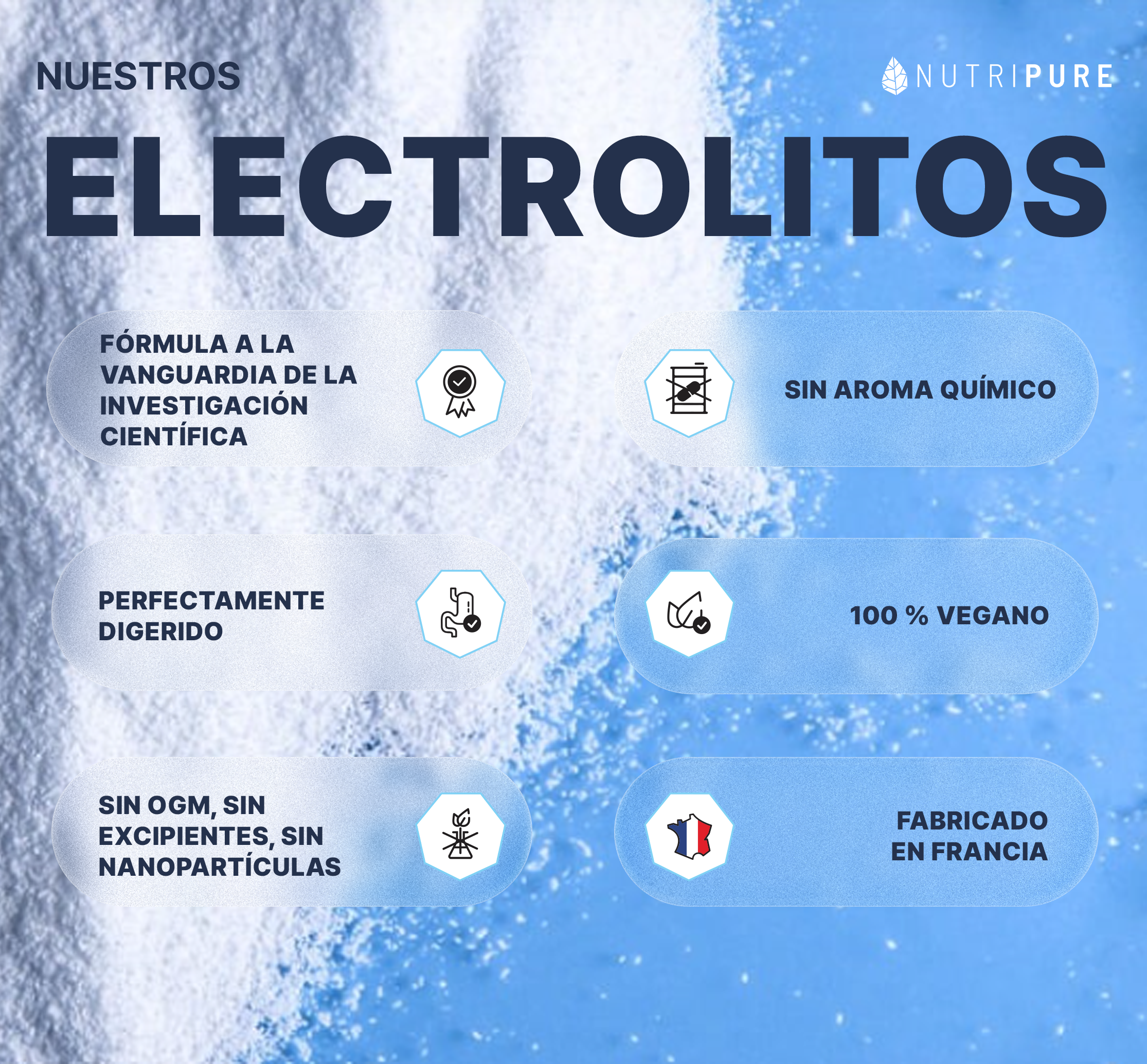 Pure Electrolitos