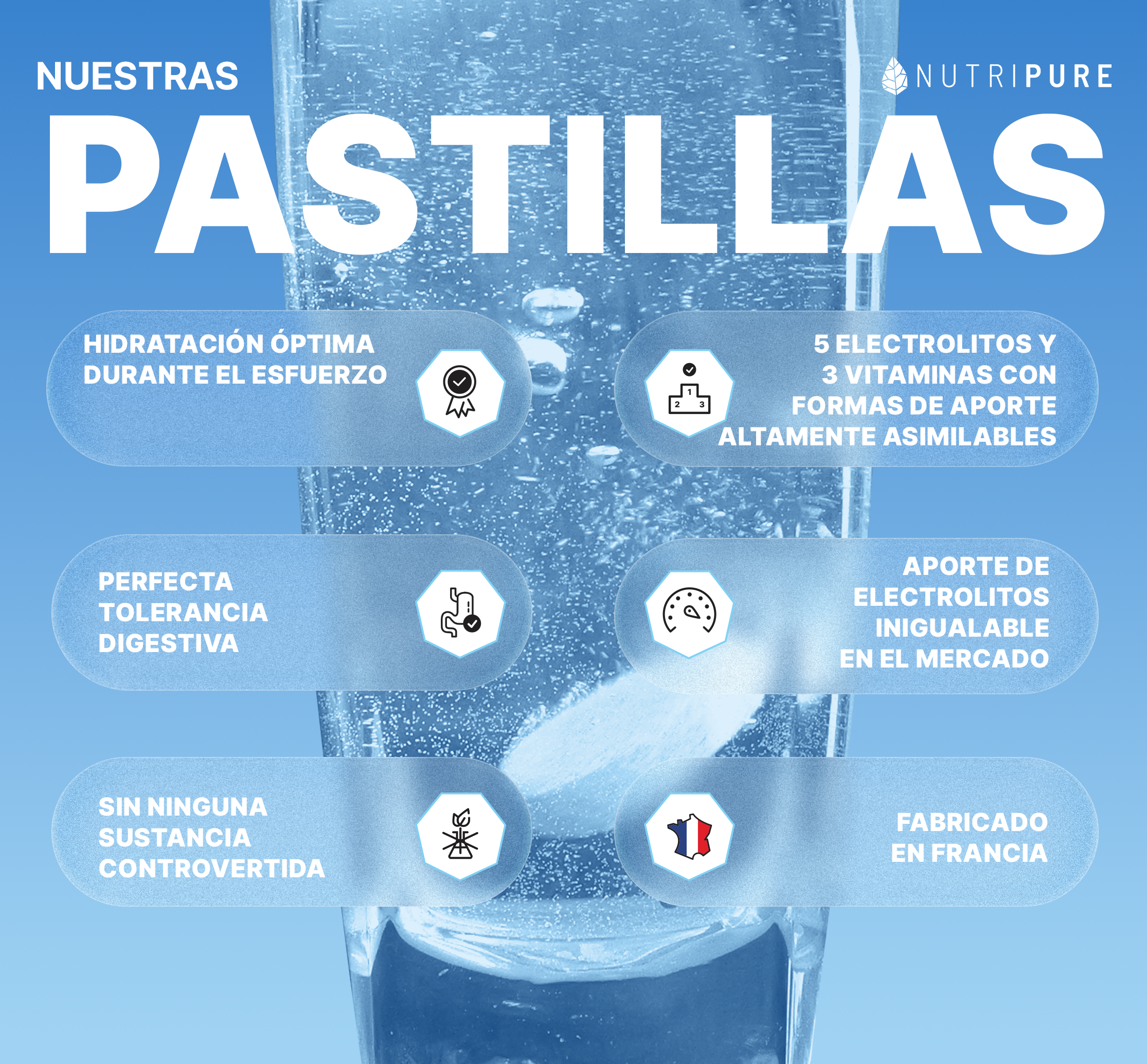 Pastillas de Hidratación - Electrolitos