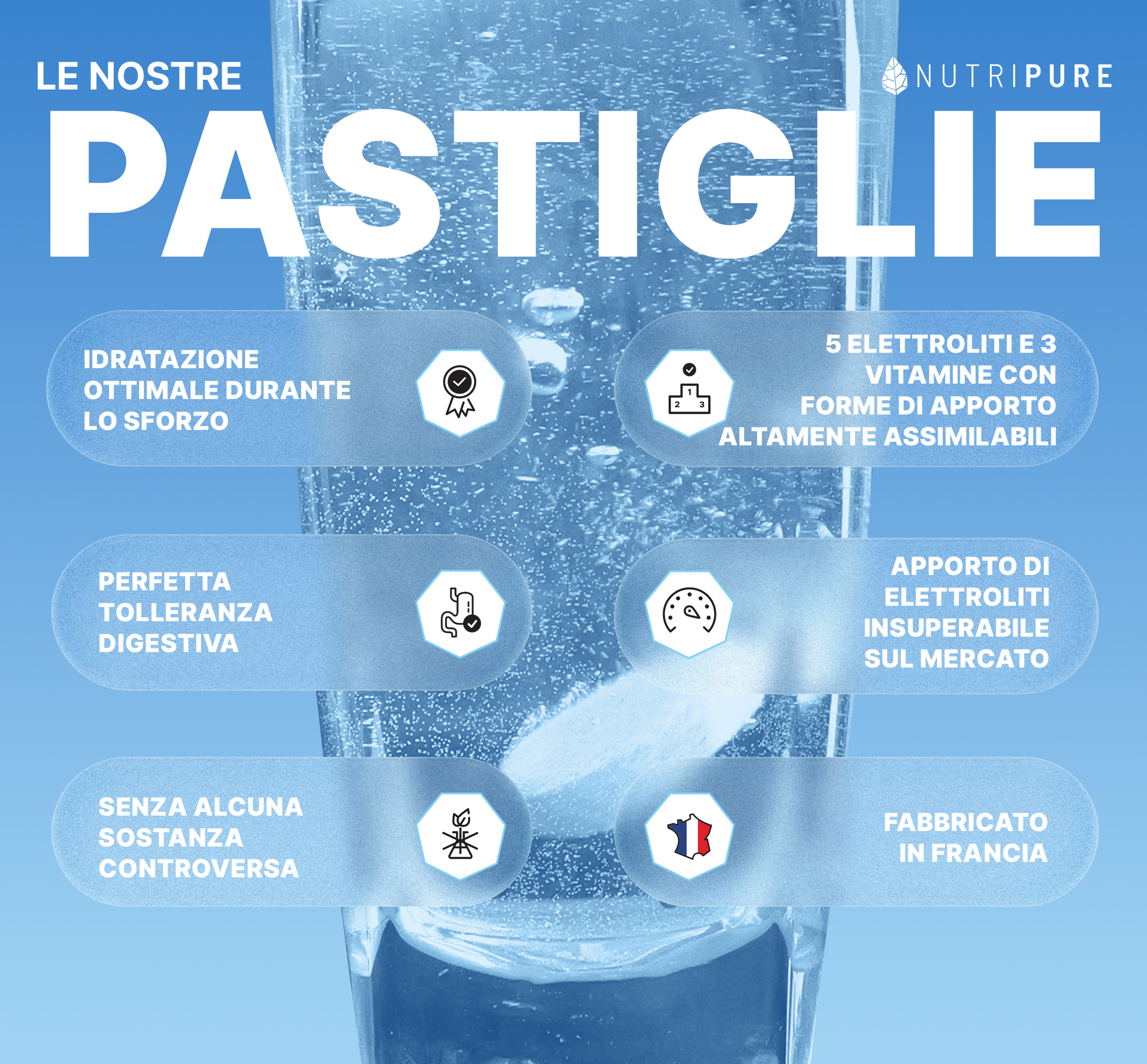 Compresse per l'Idratazione Elettroliti