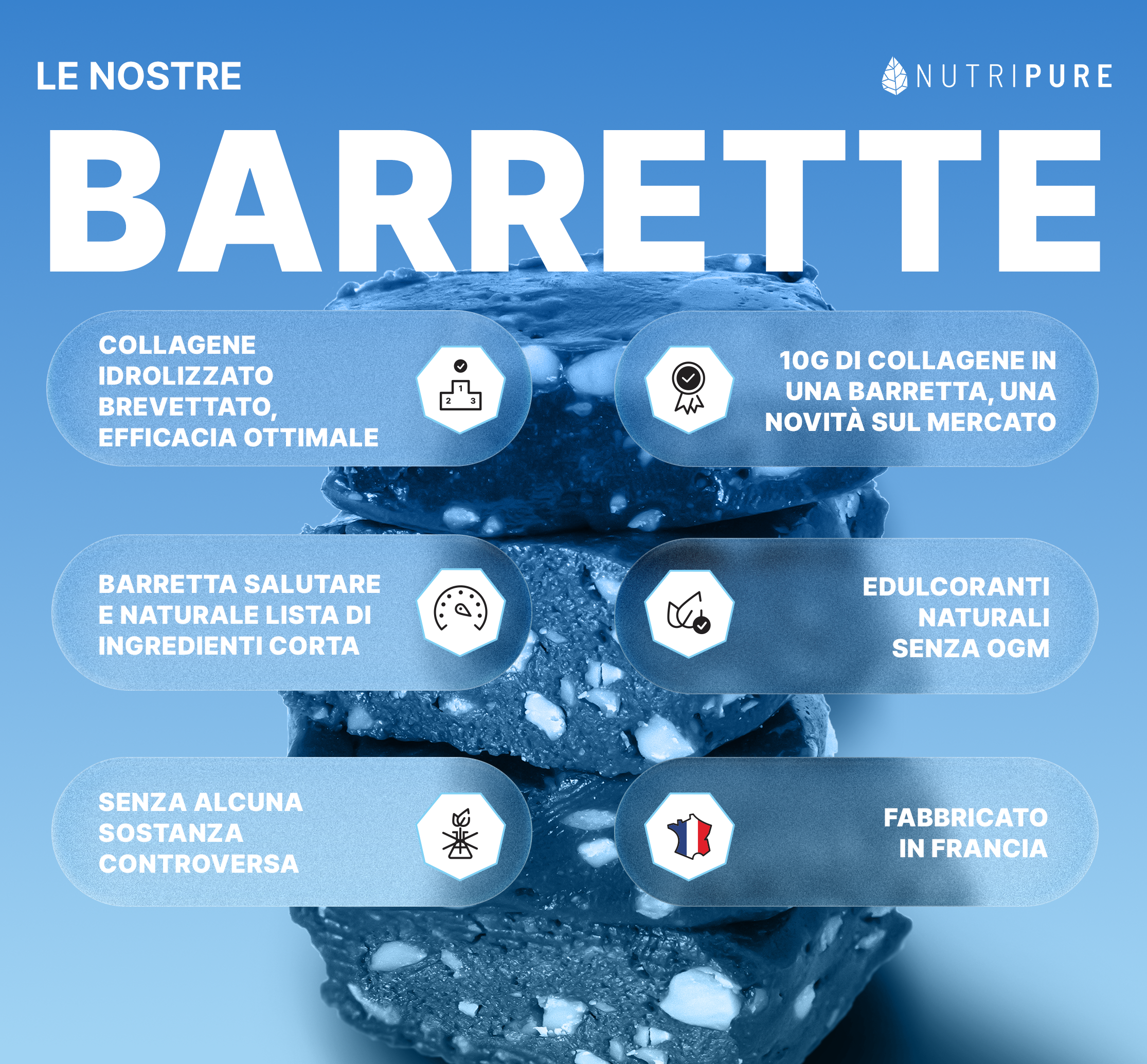 Barrette di Collagene