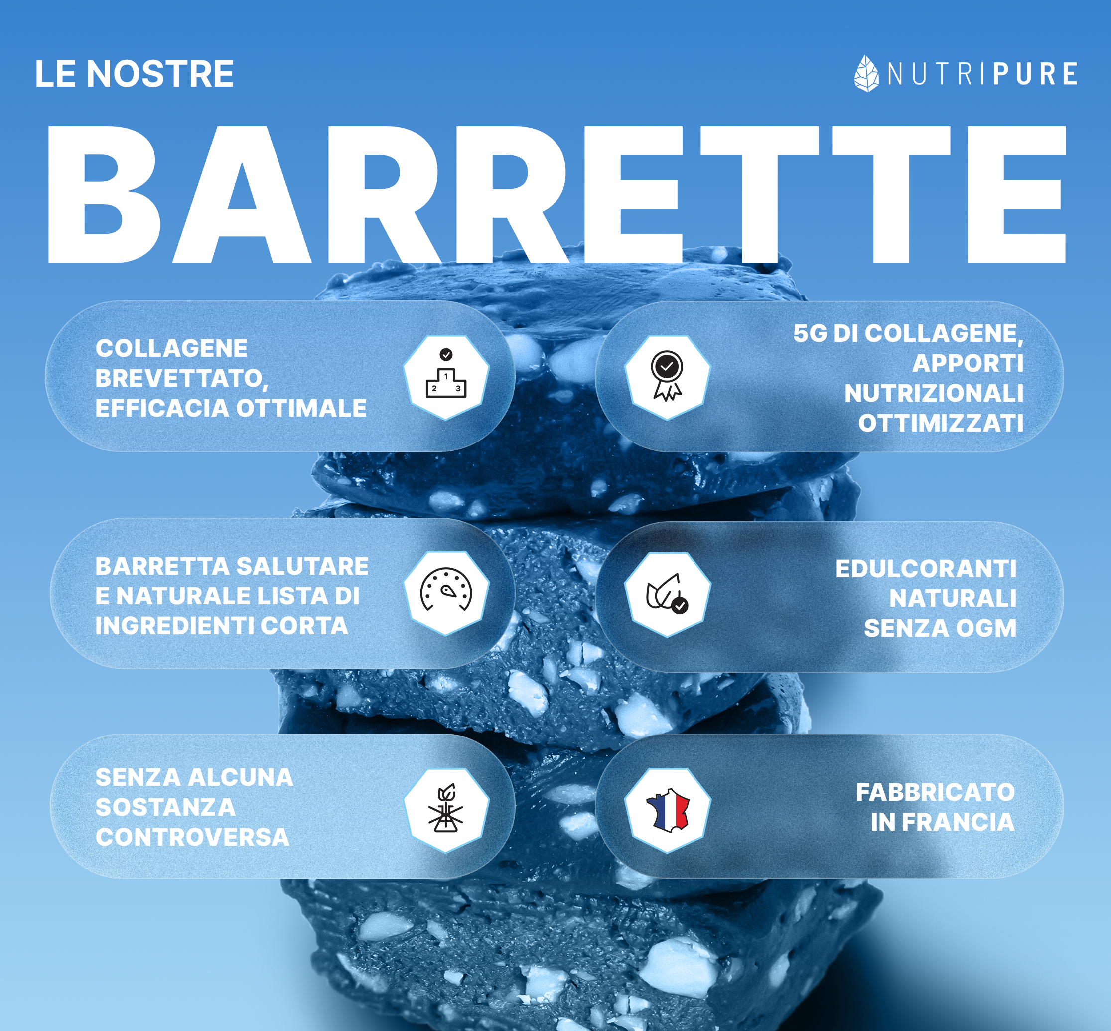 Barrette di Collagene