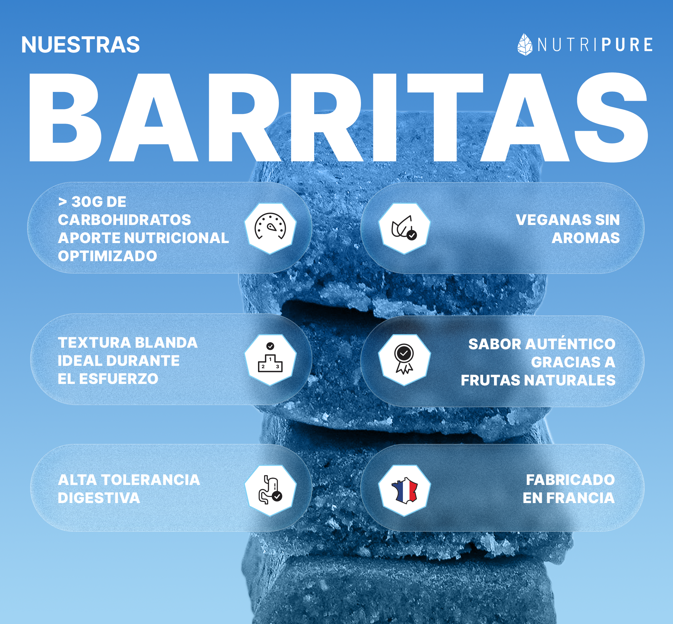 Barrita energética Long Distance