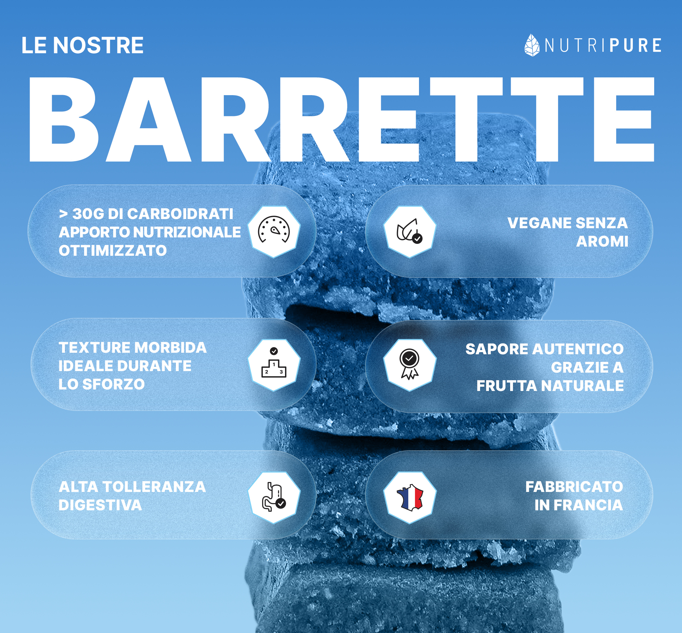 Energy Bar Long Distance