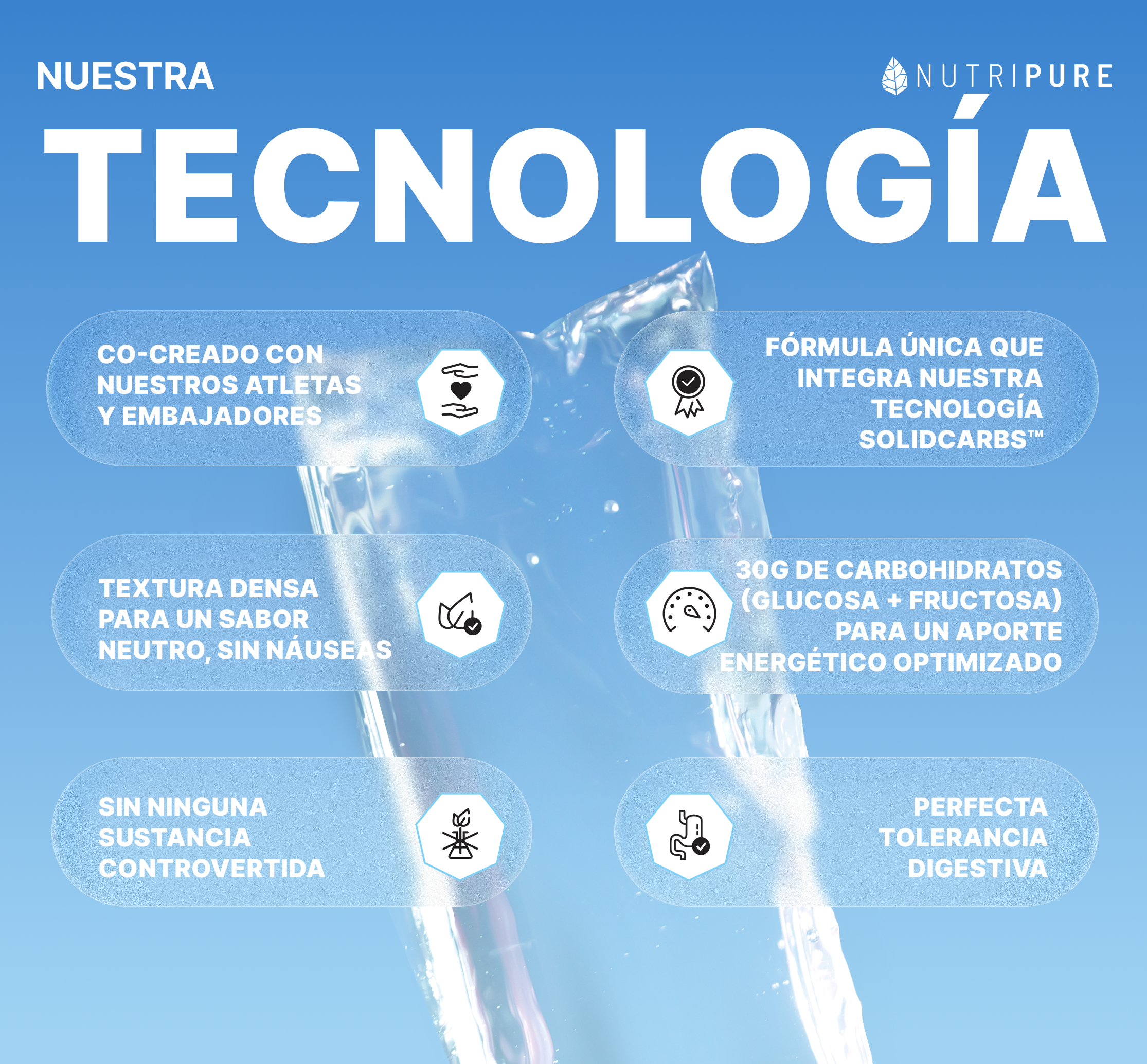 Gel energético Larga Distancia