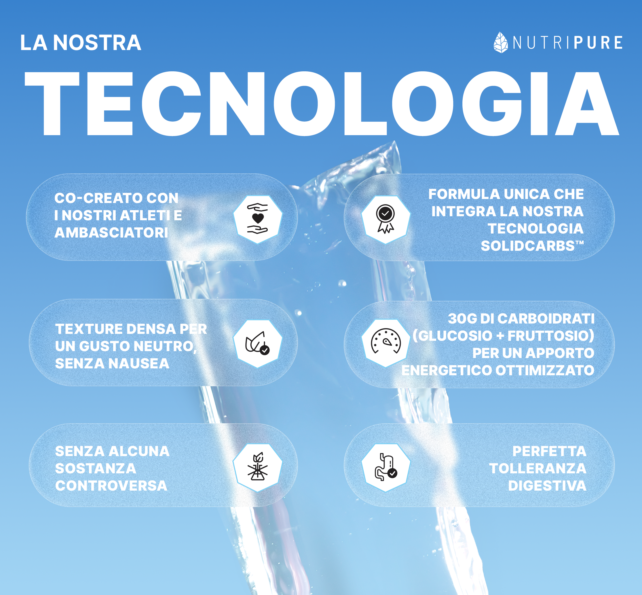 Gel energetico Long Distance