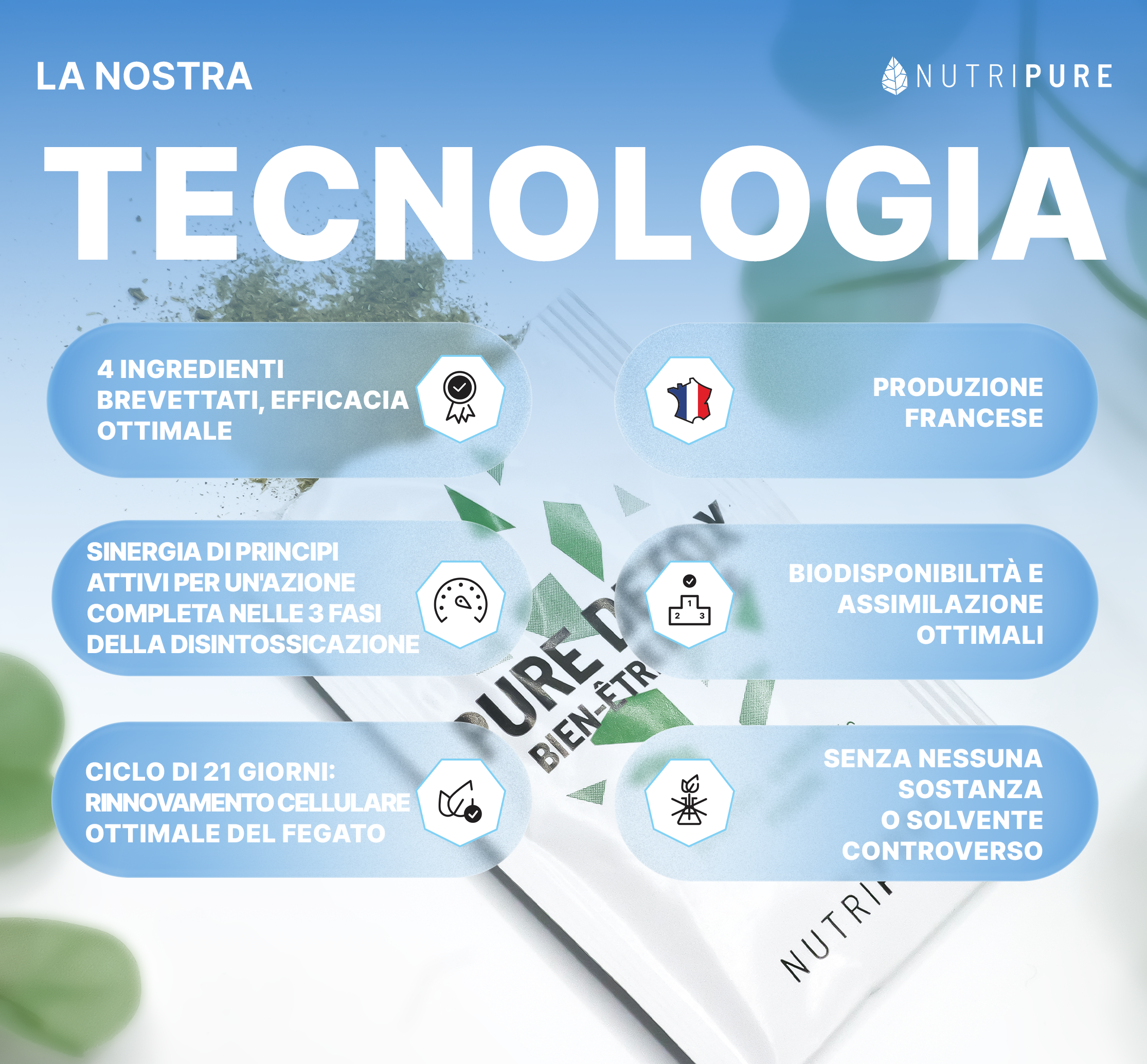 Pure Detox – Benessere del fegato