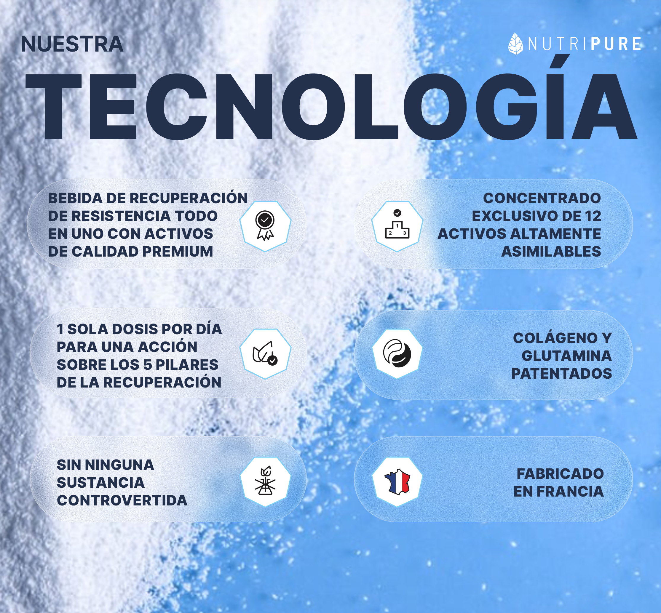 Bebida de recuperación Long Distance