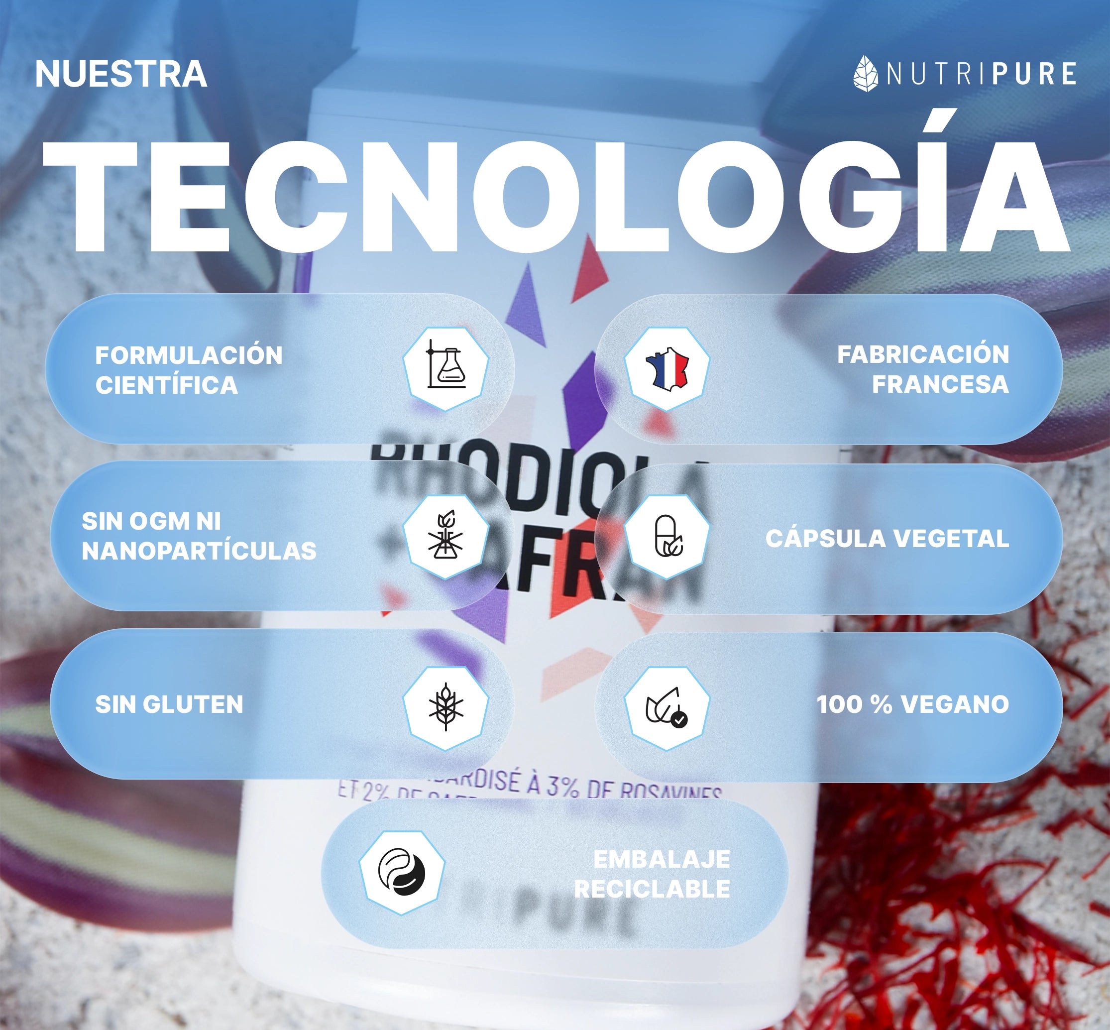 Rhodiola Rosea + Azafrán