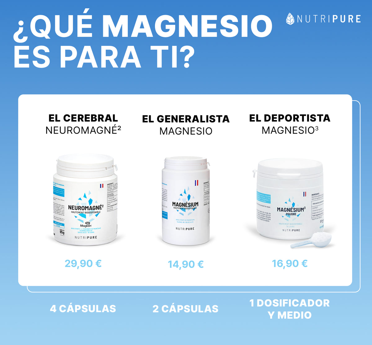 NeuroMagné² L-treonato de magnesio Nutripure frente a otras opciones de la gama, 6x120 cápsulas (6 meses)