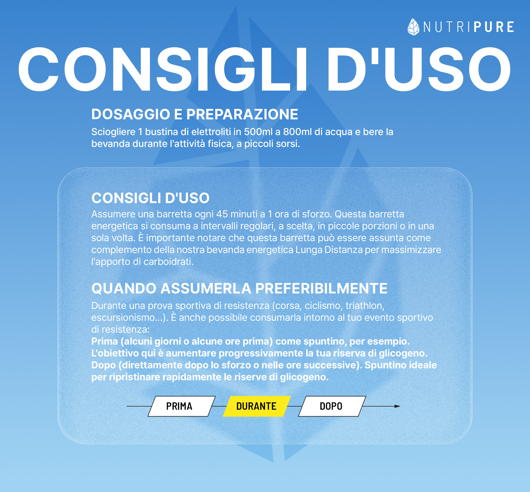 Energy Bar Long Distance