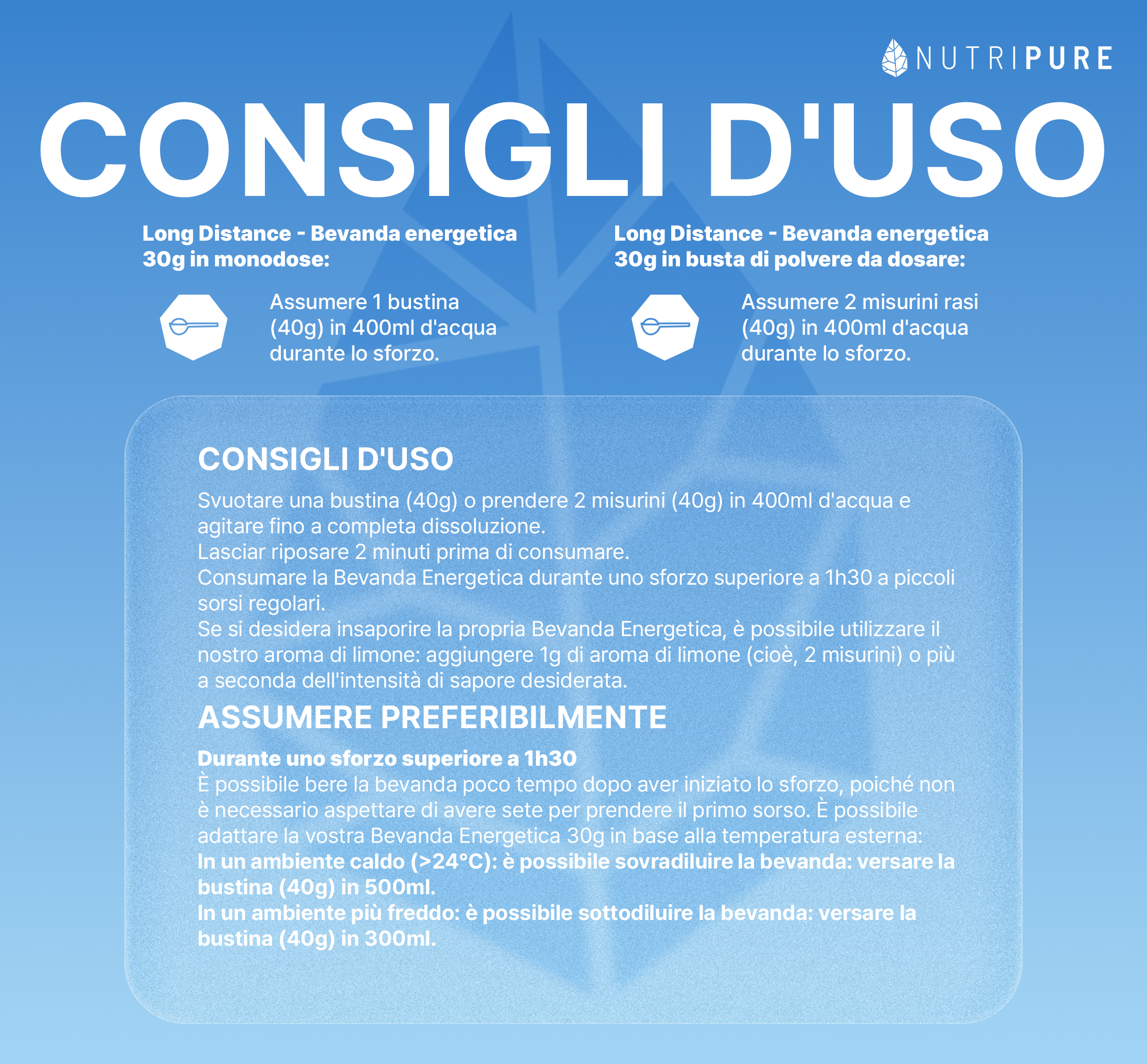 Bevanda energetica Long distance 30G