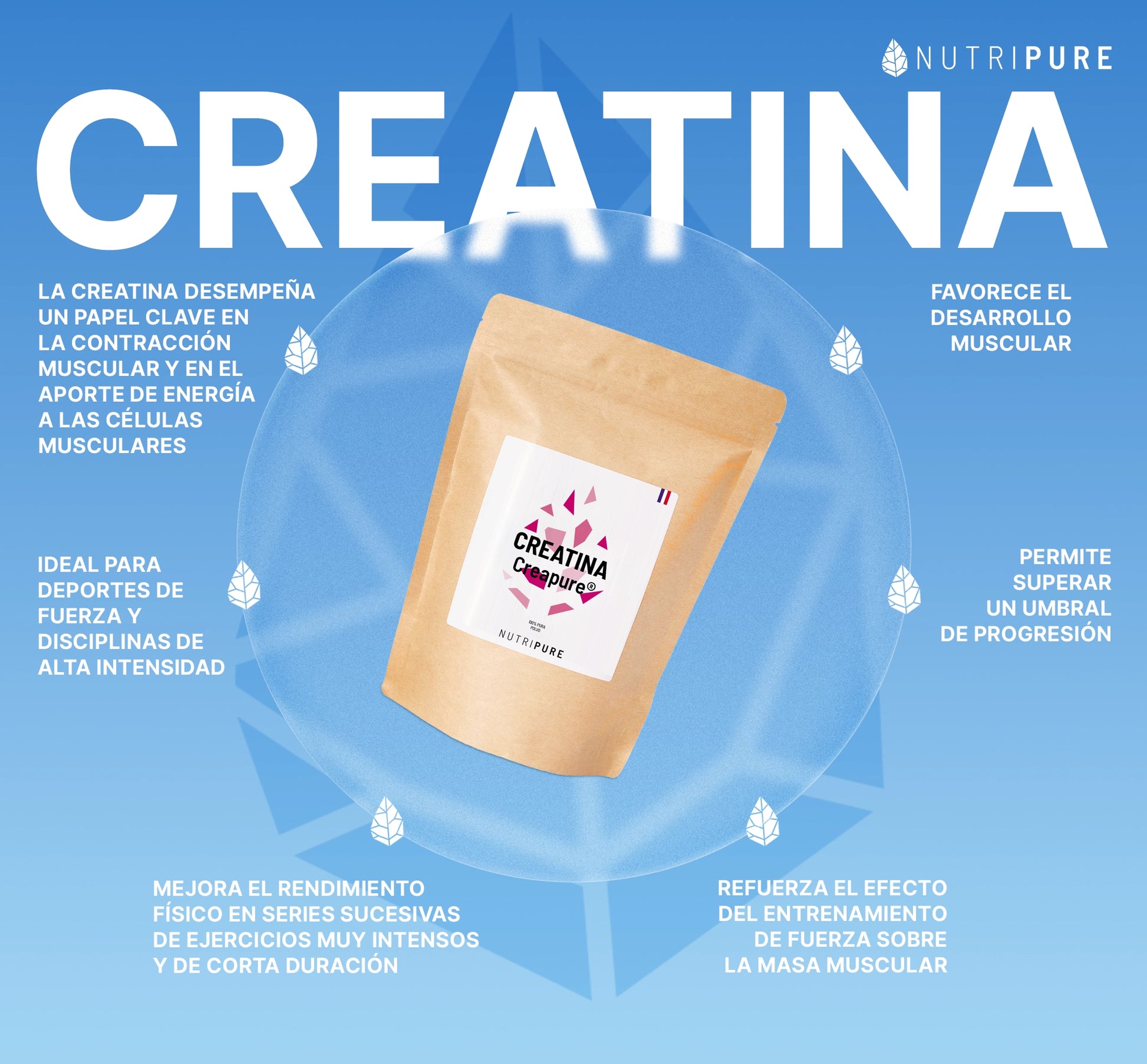 Creatina (Creapure®) Nutripure