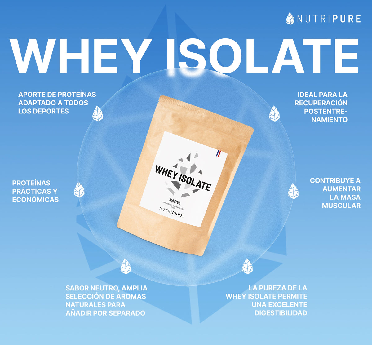 Proteina whey isolate